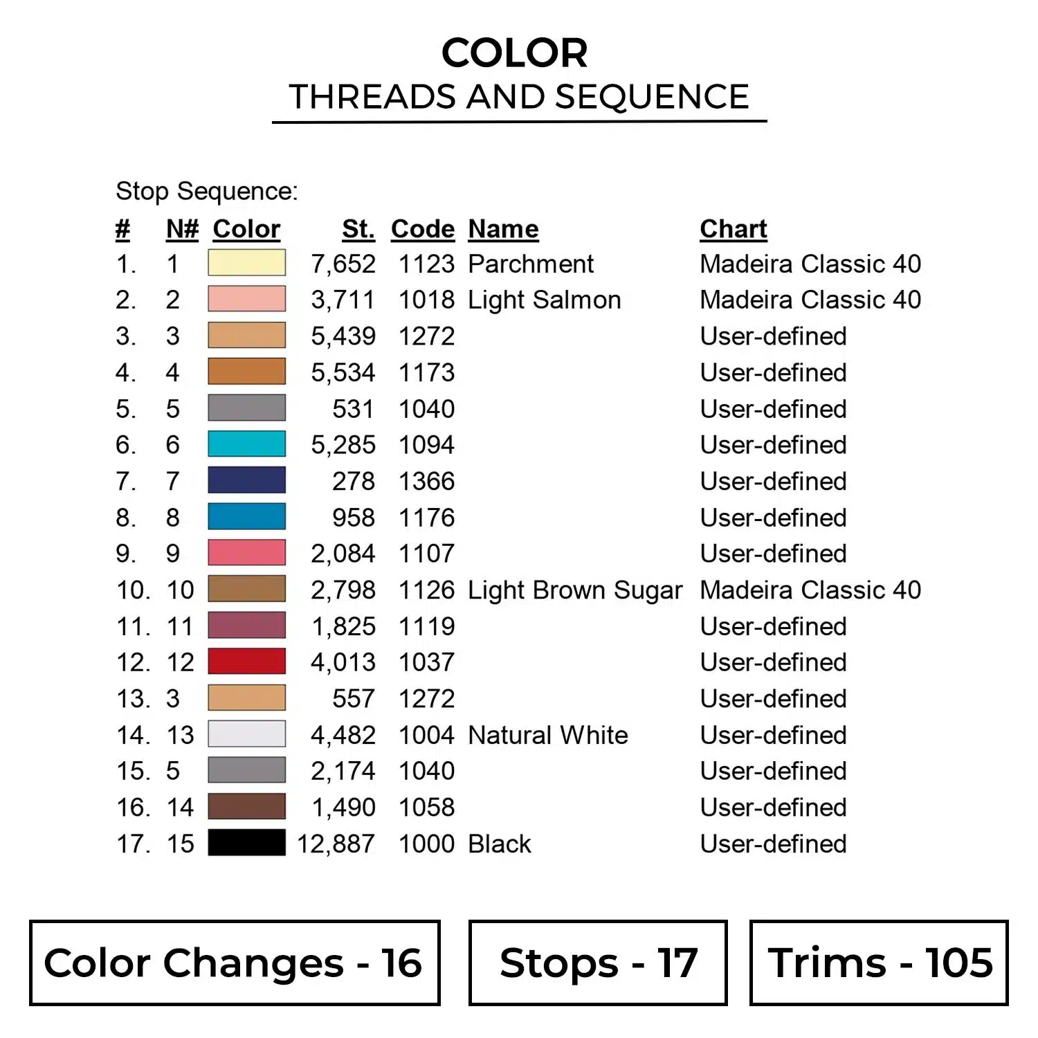 Luffy Chopper Embroidery Design - One Piece Anime Embroidery Design 2 Color 734