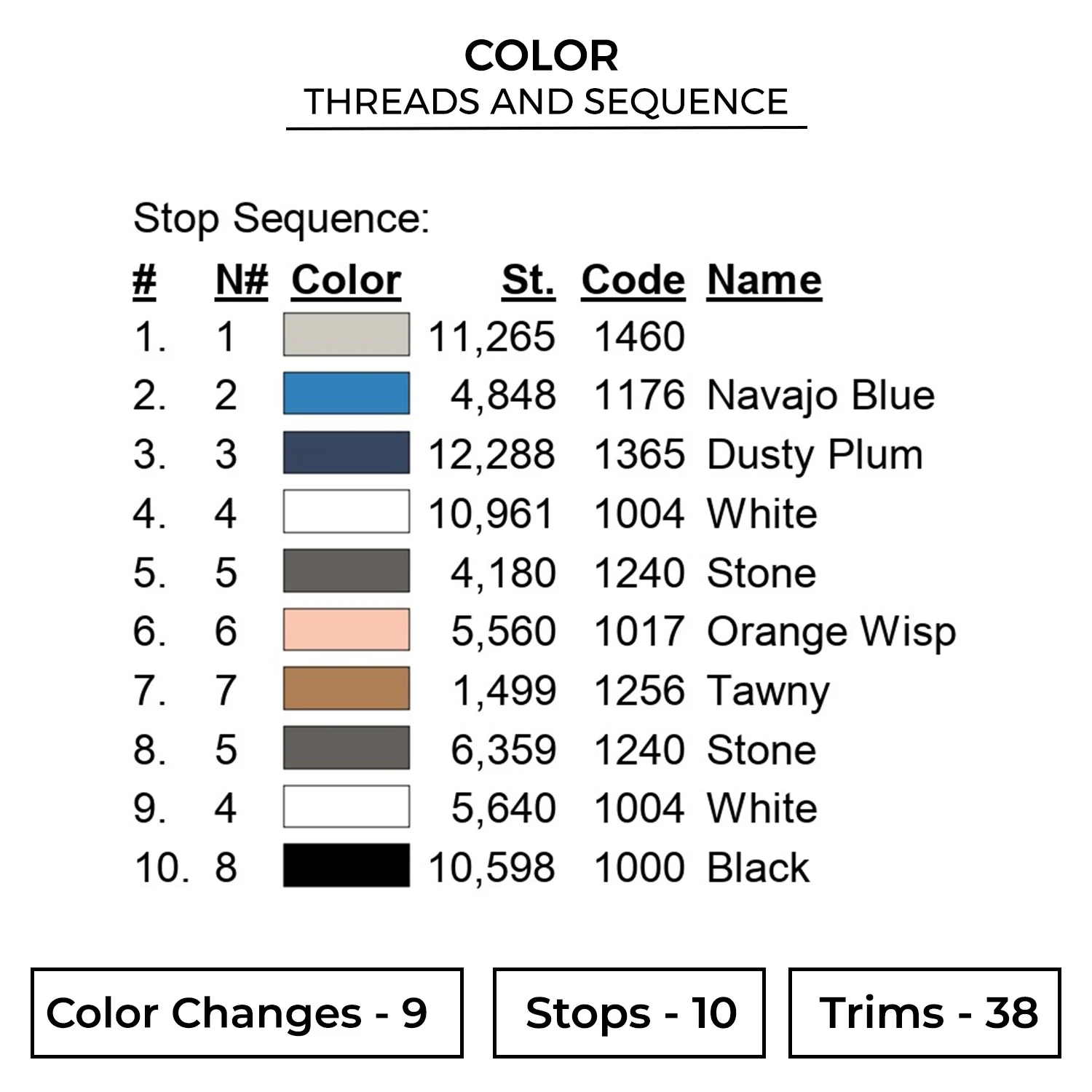 Luffy Gear5 Embroidery Design - One Piece Anime Embroidery Design 2 Color 738