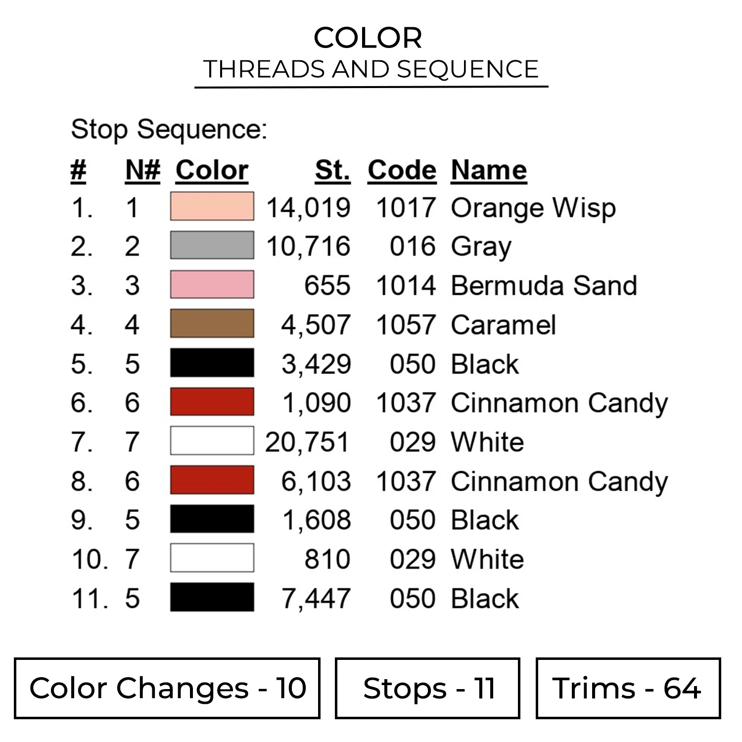 Luffy Gear5 Embroidery Design - One Piece Anime Embroidery Design 2 Color 745