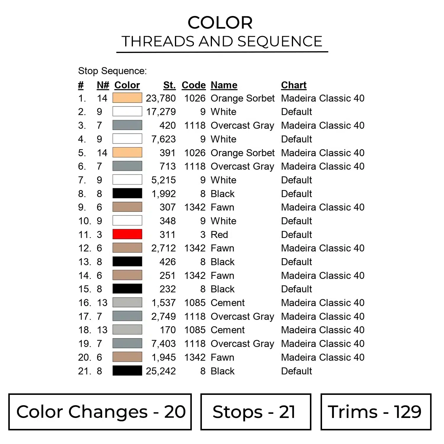 Luffy Gear5 Eyes Embroidery Design - One Piece Anime Embroidery Design 2 Color 753