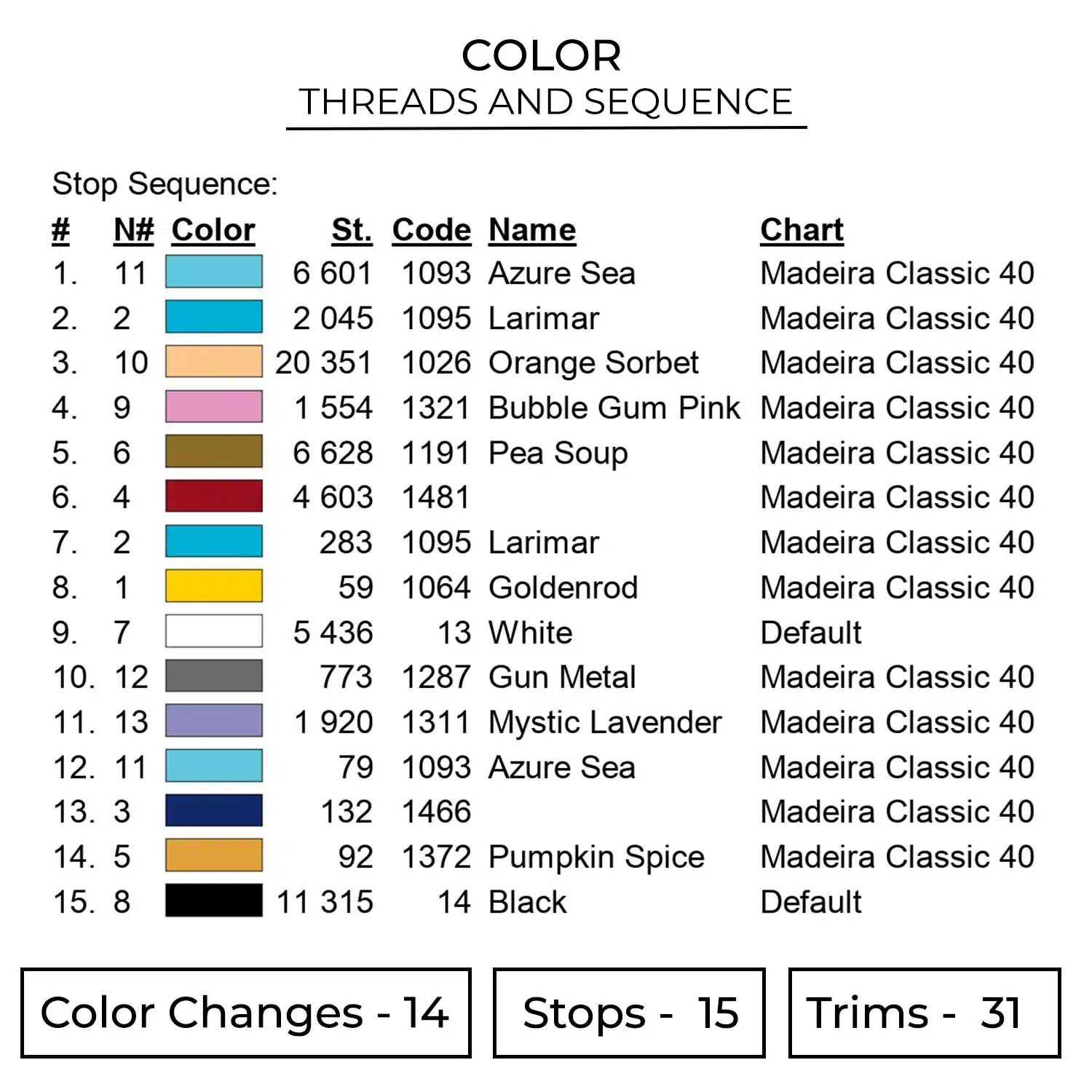 Chopper Embroidery Design - One Piece Anime Embroidery Design 2 Color 760