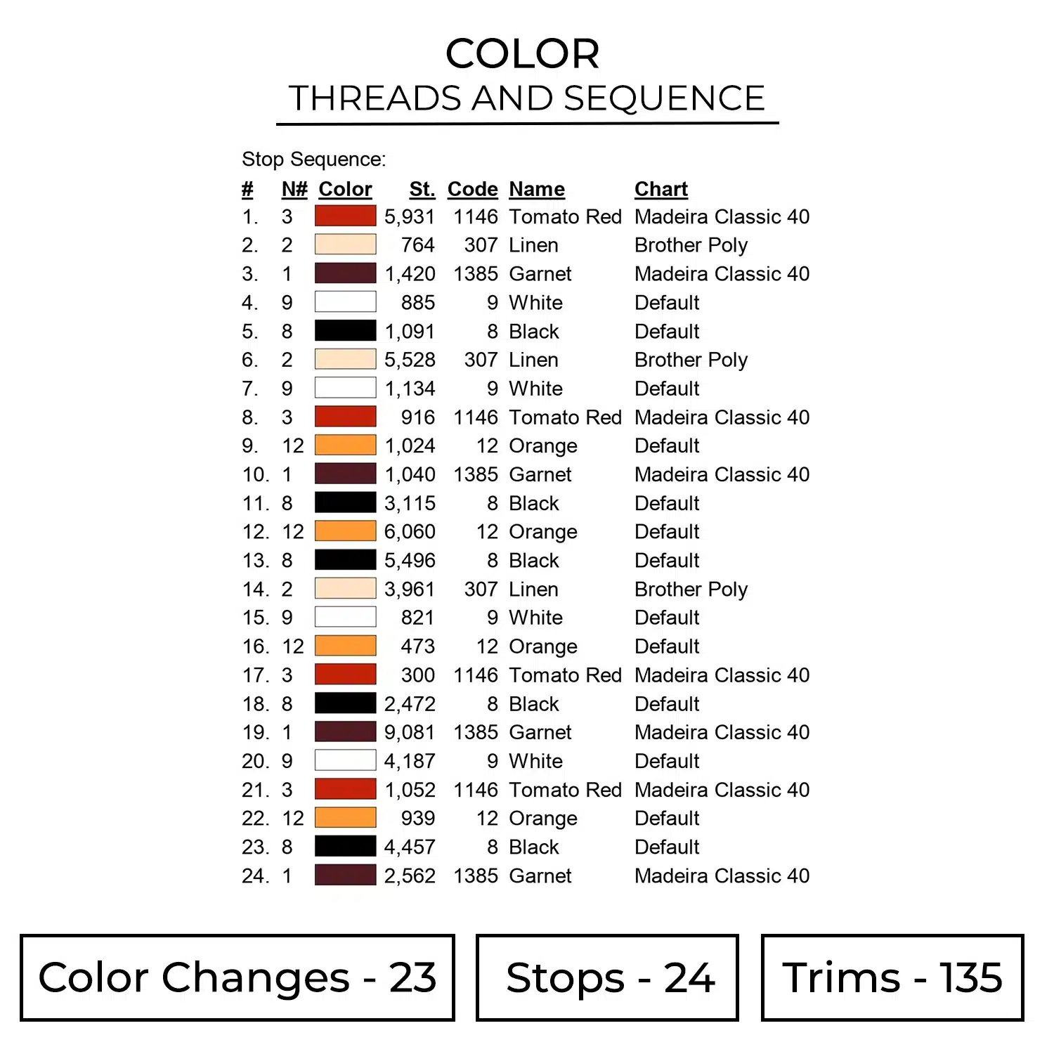 Hanako & Yashiro Embroidery Design - Nene Yashiro Anime Embroidery Design 2 Color 77