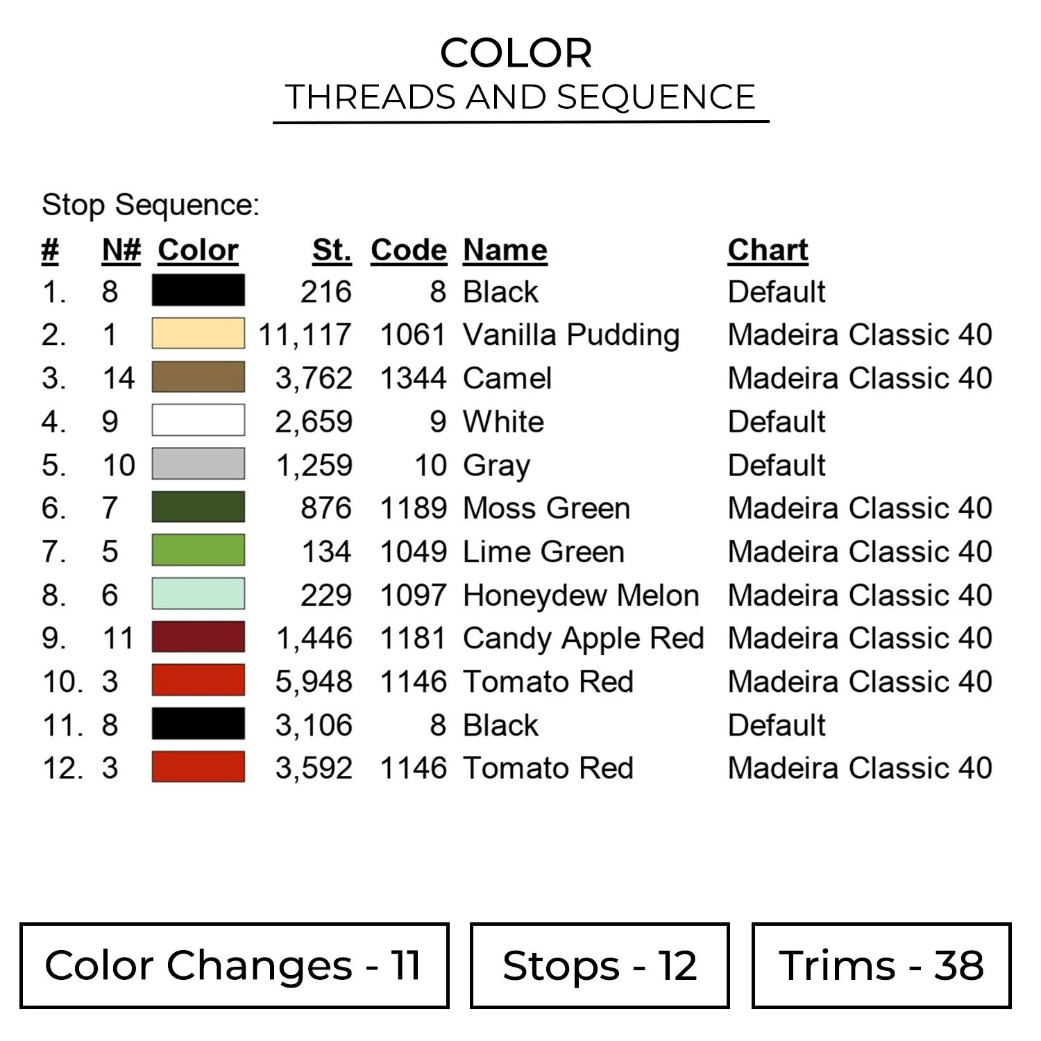 Bisco Akaboshi Eyes Embroidery Design - Sabikui Bisco Anime Embroidery Design 2 Color 79