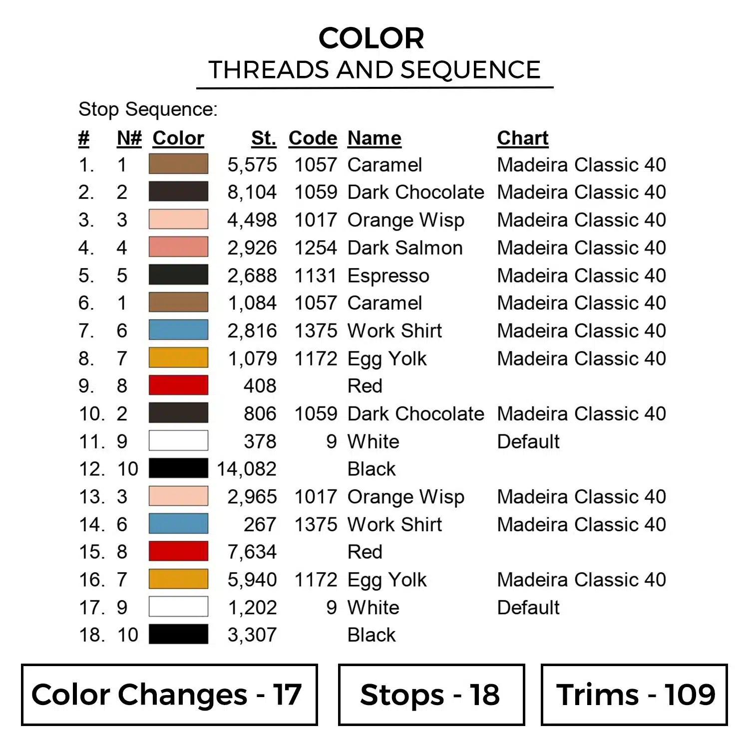 Ace Embroidery Design - One Piece Anime Embroidery Design 2 Color 817