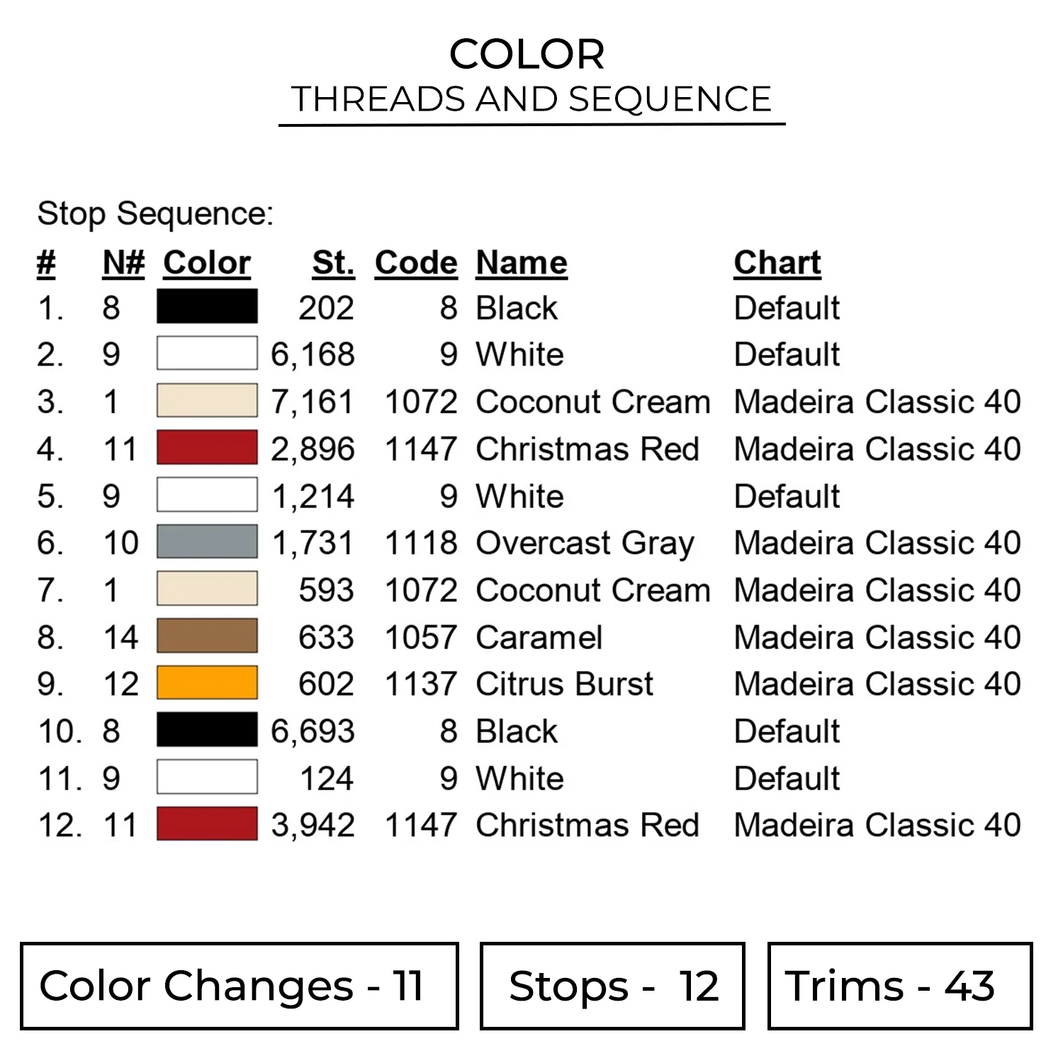 Yamato Eyes Embroidery Design - One Piece Anime Embroidery Design 2 Color 833