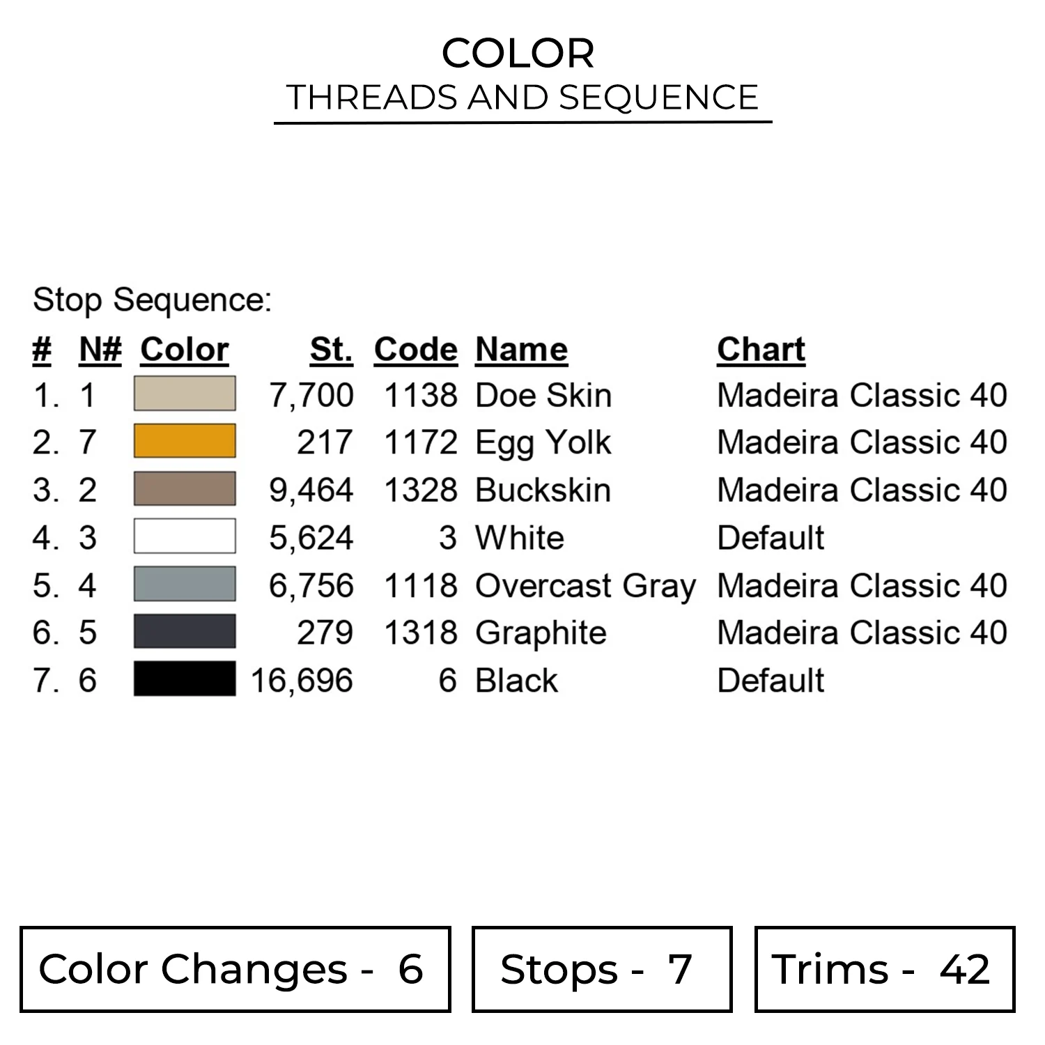 Law Eyes Embroidery Design - One Piece Anime Embroidery Design 2 Color 853