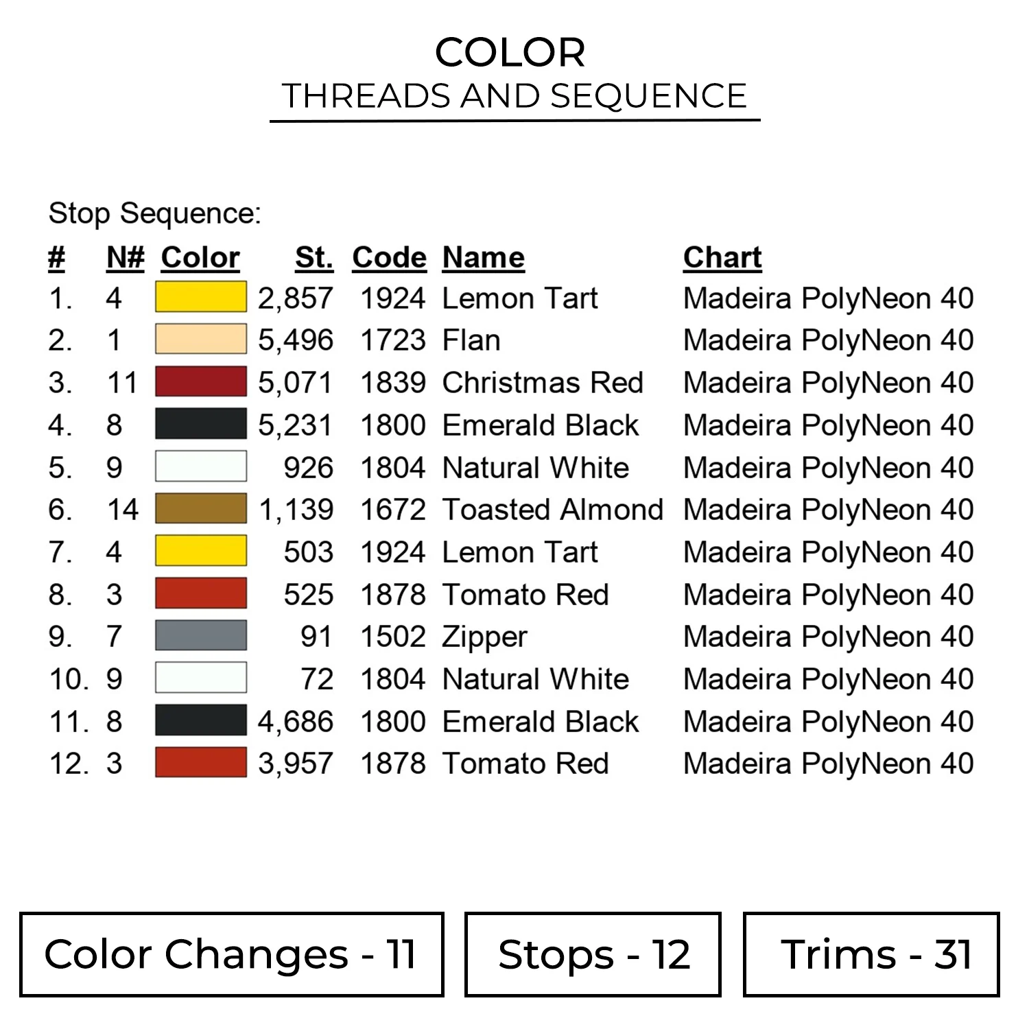 Ace Eyes Embroidery Design - One Piece Anime Embroidery Design 2 Color 858