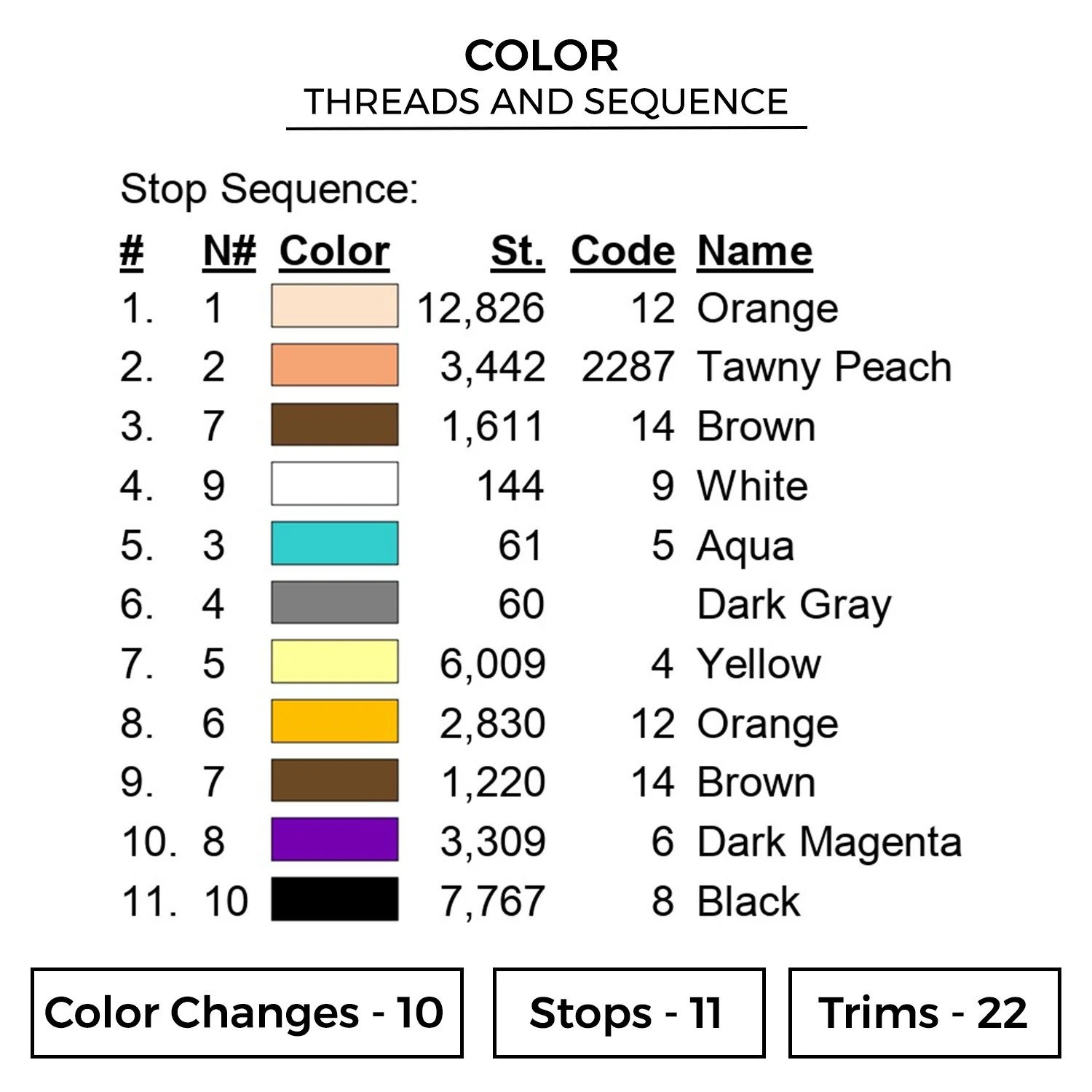 Gohan Embroidery Design - Dragon Ball Anime Embroidery Design 2 Color DBZ113