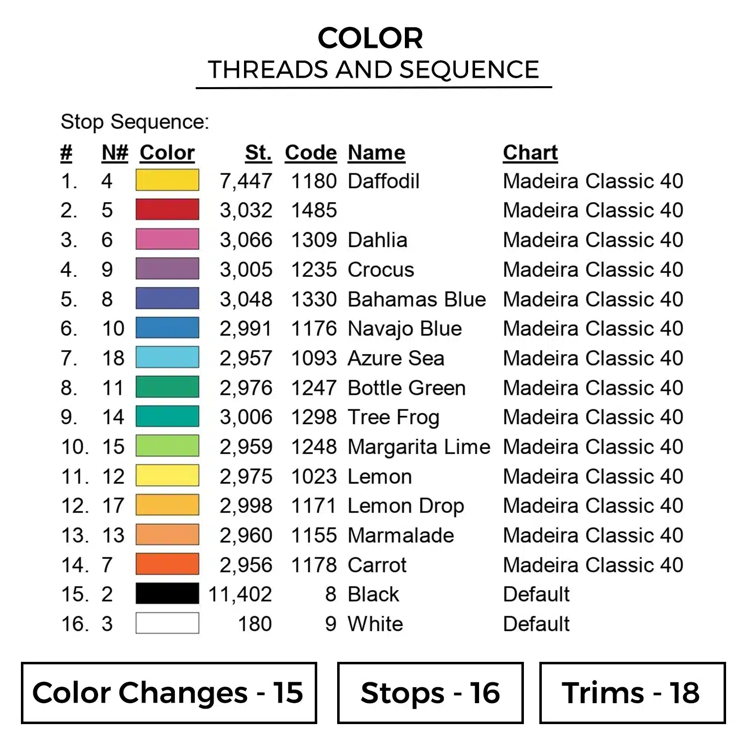 Smiley Flower Embroidery Design 2 Color 118