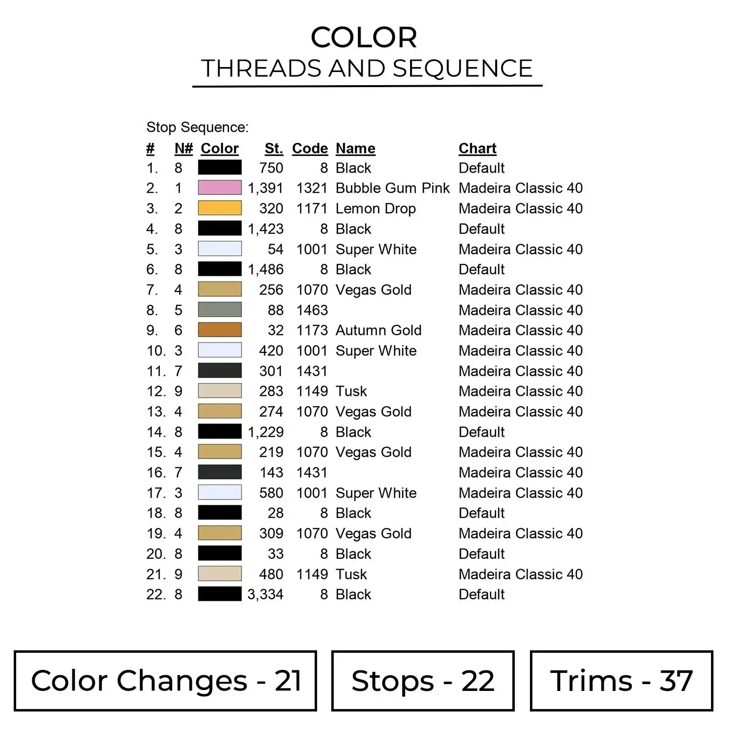 Tickets to my Downfall Embroidery Design - Machine Gun Kelly 2 Color 160