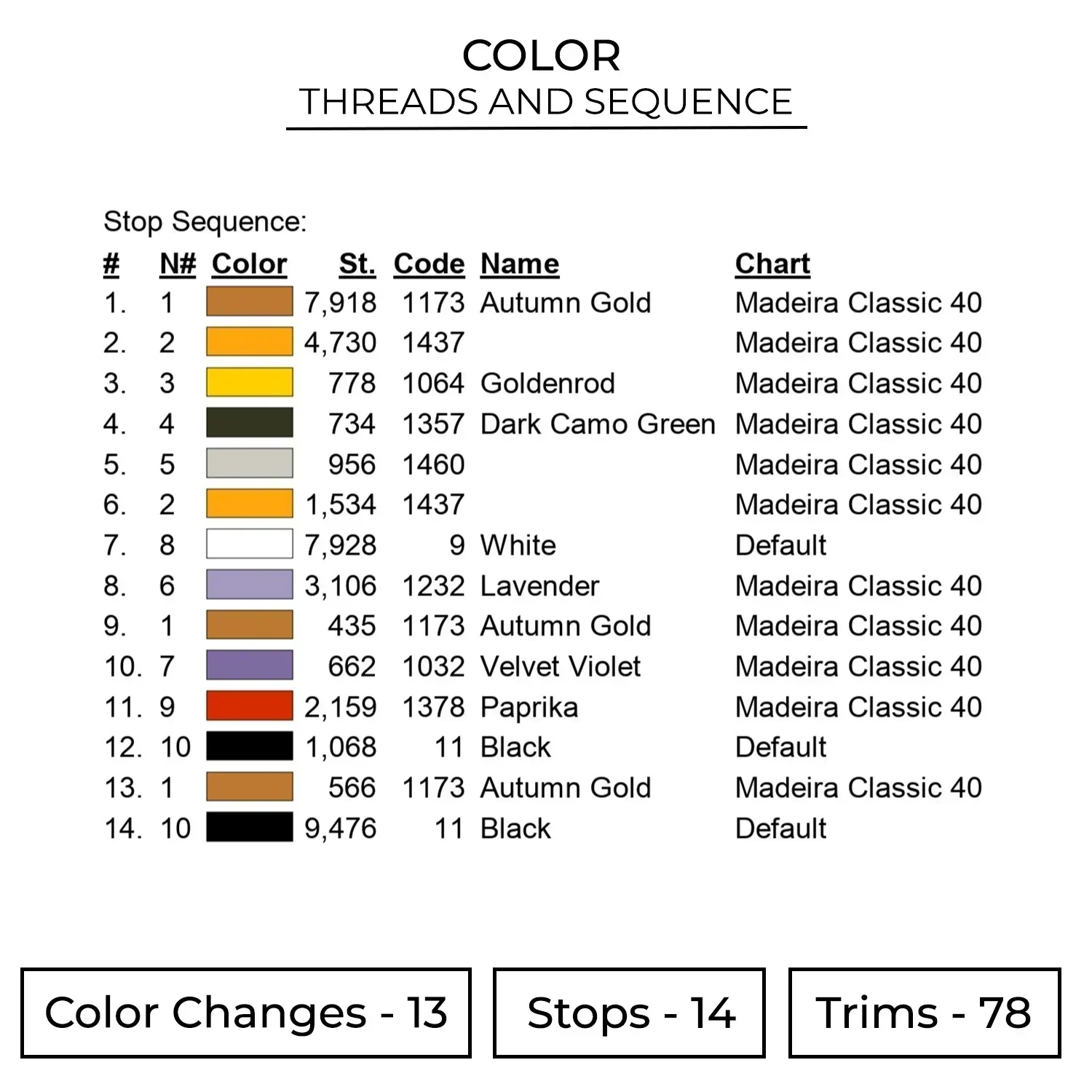 Shaq Basket NBA Embroidery Design 2 Color 209