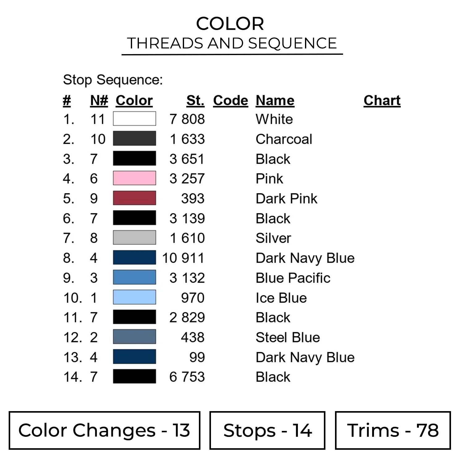 Nissan Blue Embroidery Design 2 Color 5