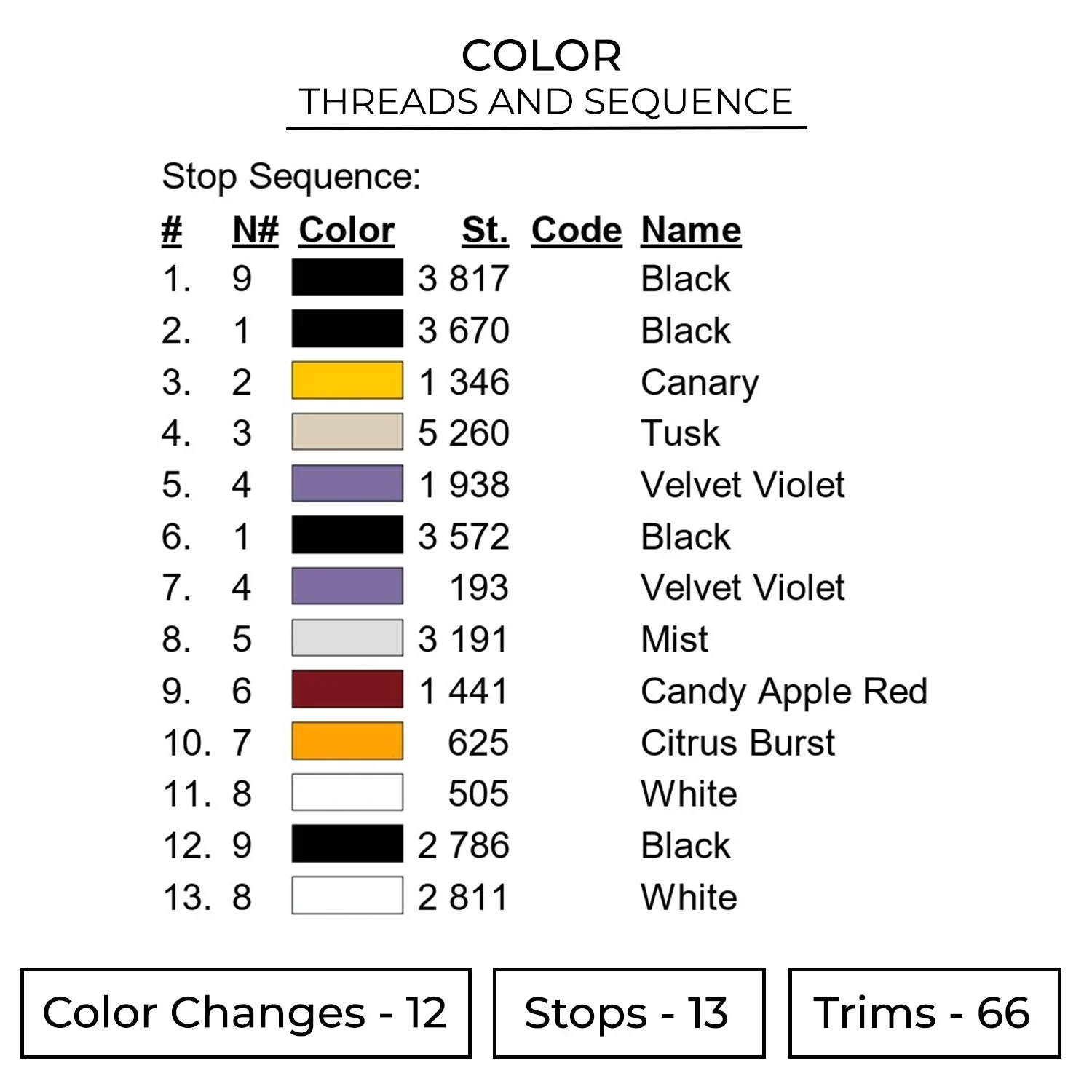 Arataki Itto Swoosh Embroidery Design - Genshin Impact 2 Color 67