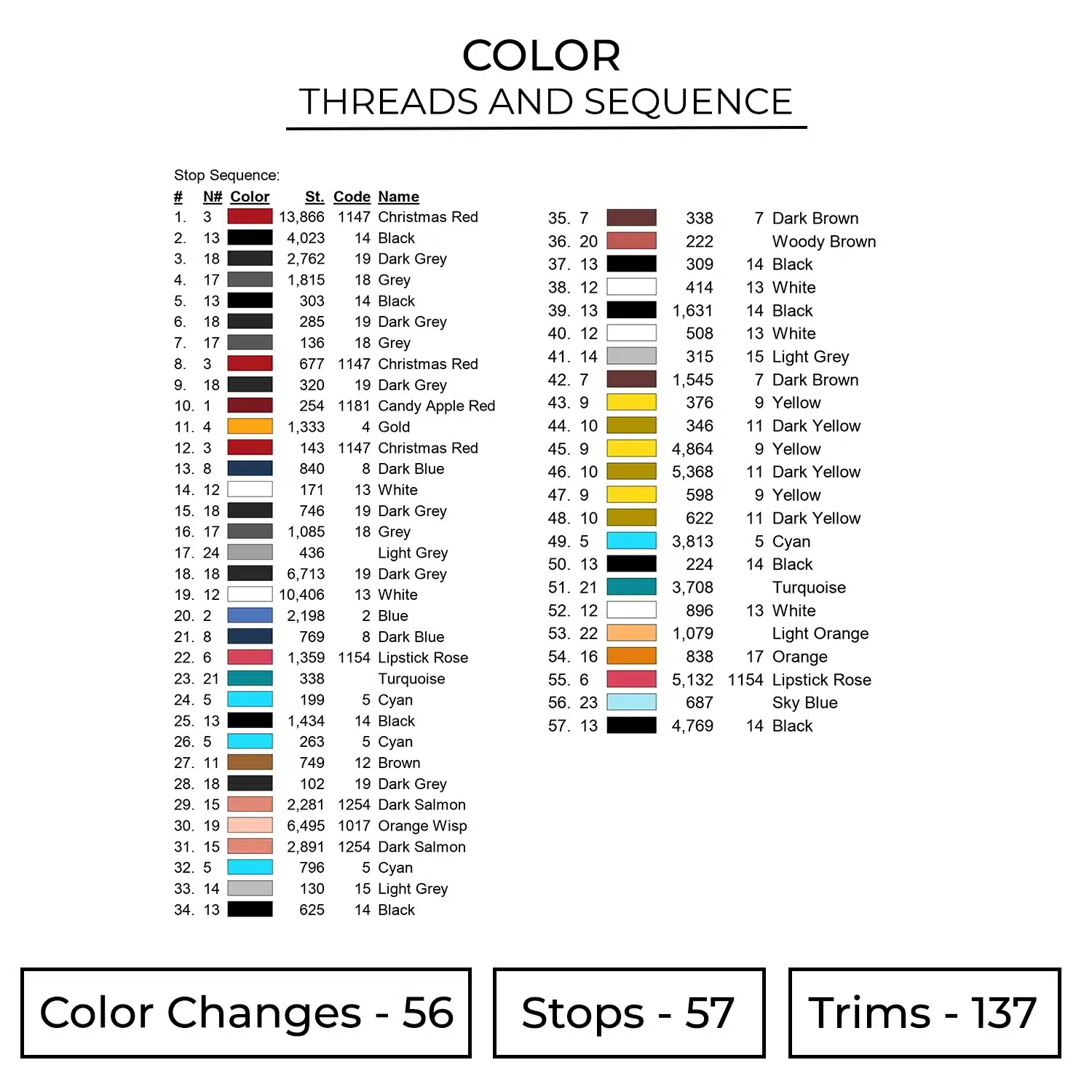 Goku Forms Rage Embroidery Design - Dragon Ball Anime Embroidery Design 2 Color DBZ140