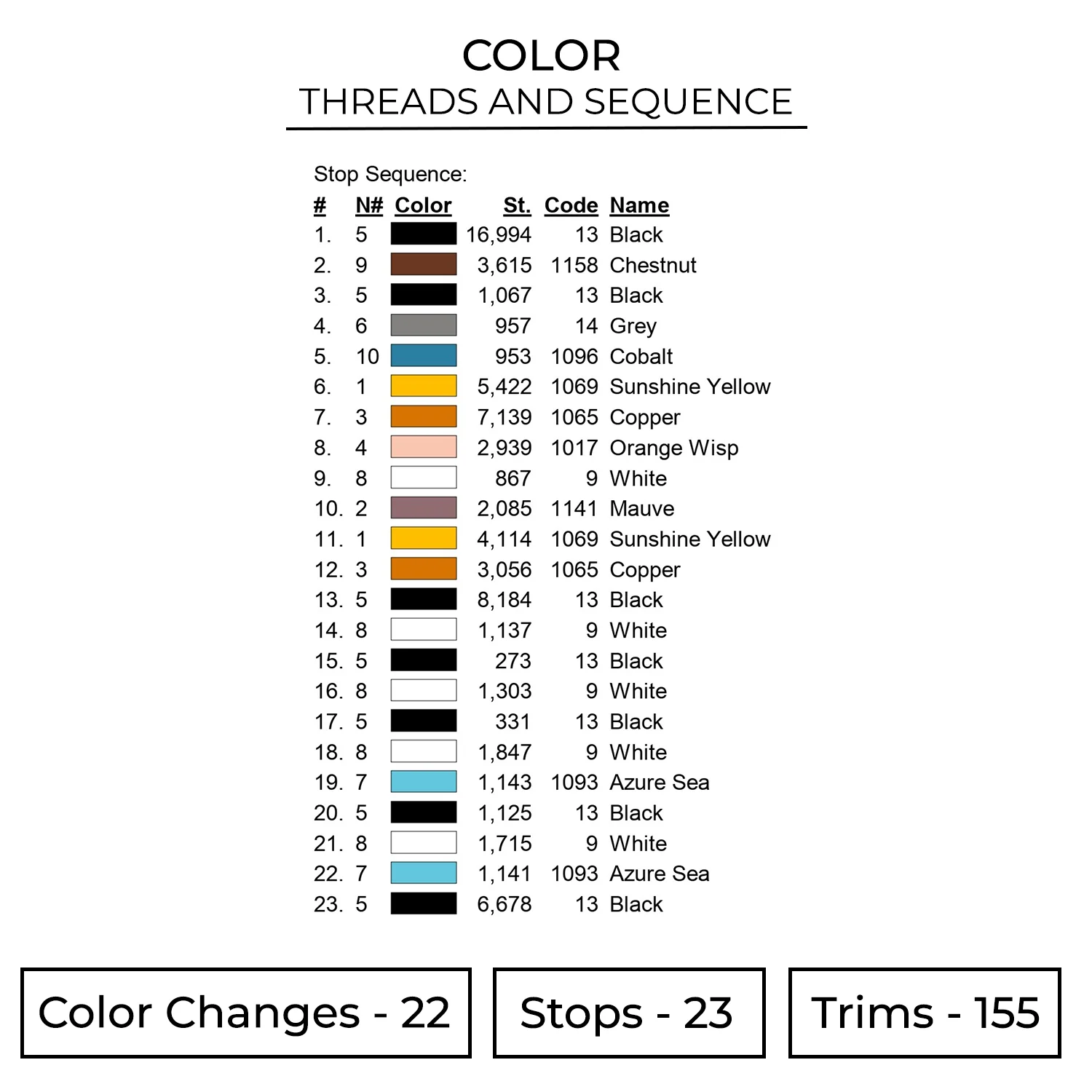 Zenitsu Embroidery Design - Demon Slayer Anime Embroidery Design 2 Color DSL205