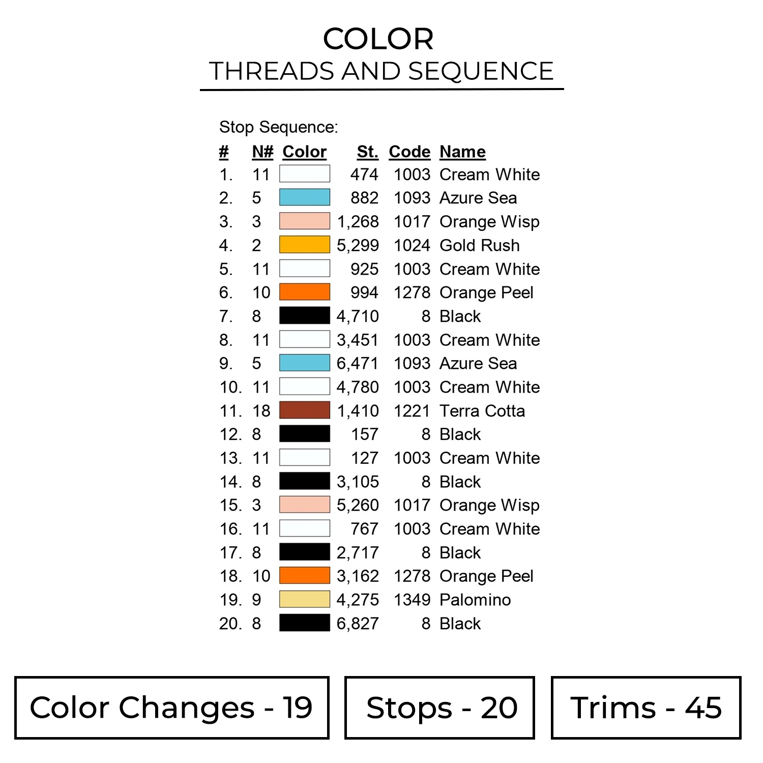 Zenitsu Sparrow Embroidery Design - Demon Slayer Anime Embroidery Design 2 Color DSL207