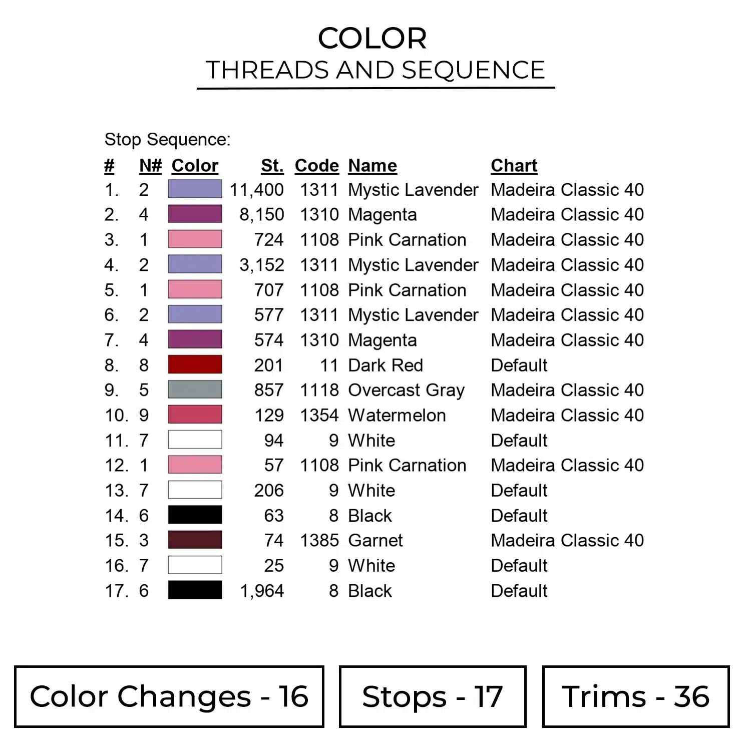 Embarrassment Nike Embroidery Design - Inside Out 2 Color INS14