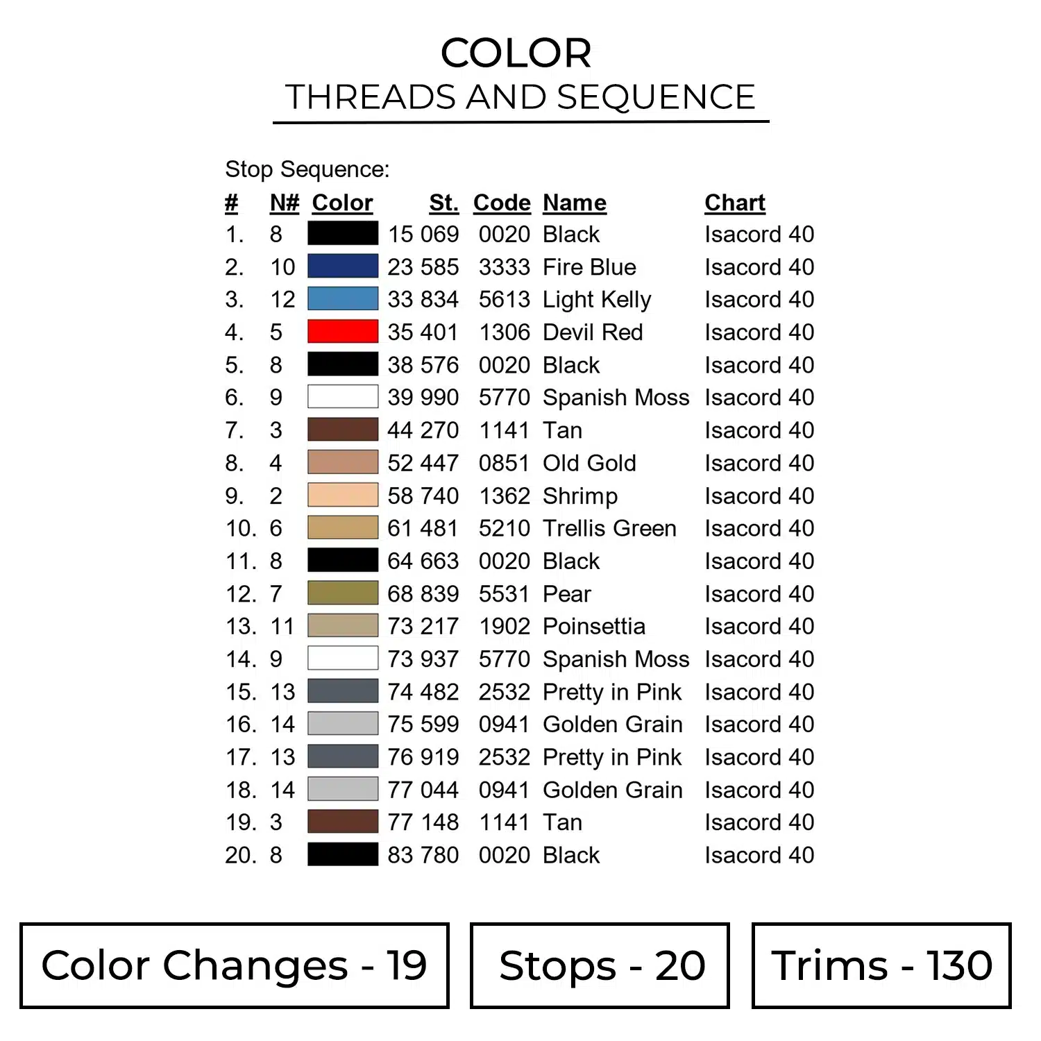 Kento Nanami Embroidery Design - Jujutsu Kaisen Anime Embroidery Design 2 Color JJK159