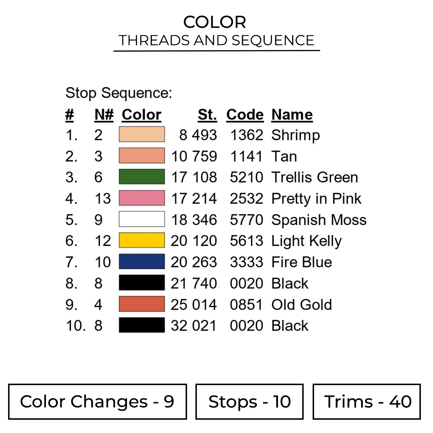 Yotsuba Nakano Embroidery Design - The Quintessential Quintuplets Anime Embroidery Design 2 Color OTR56