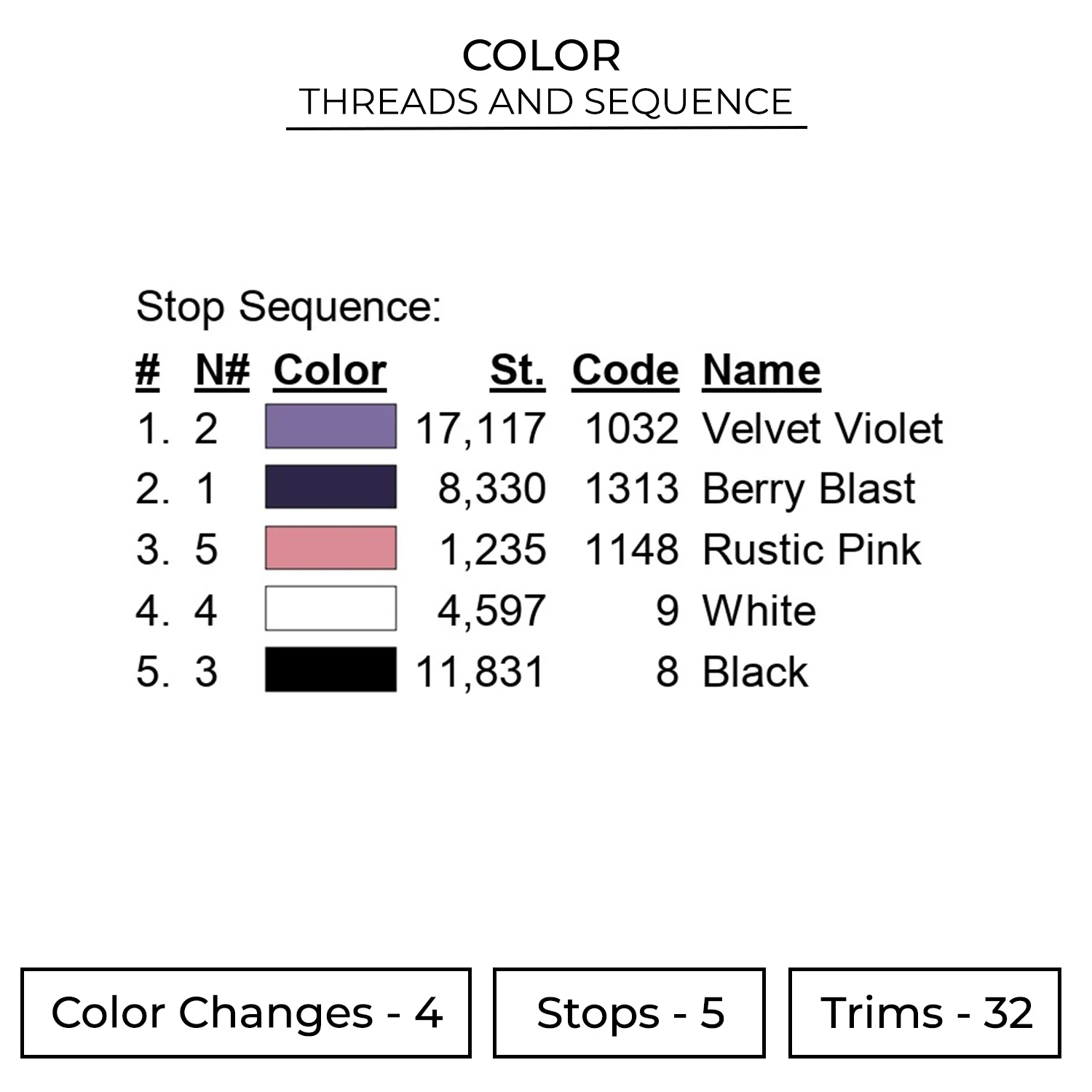 Gastly Embroidery Design - Pokemon Anime Embroidery Design 2 Color POK115