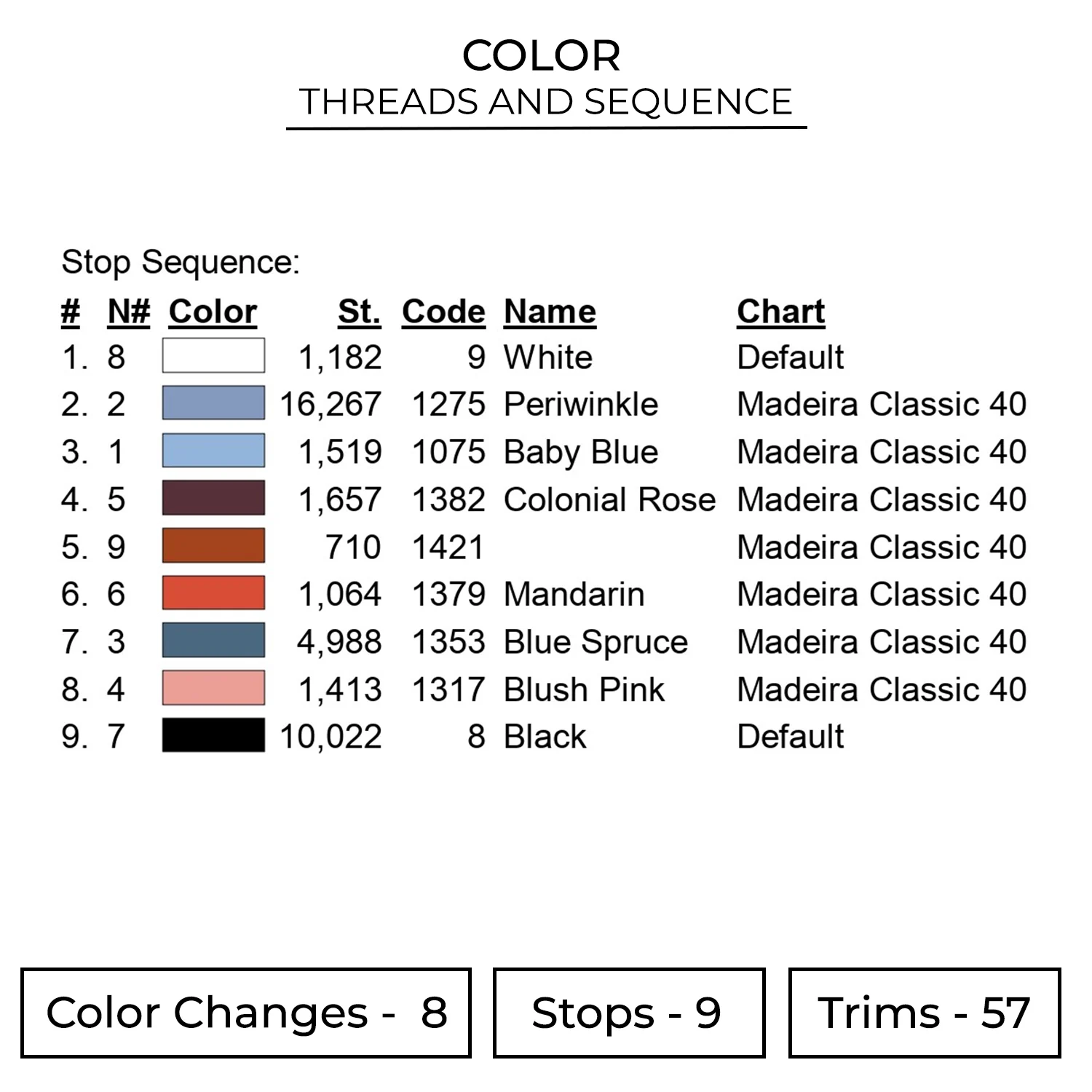 Gible Embroidery Design - Pokemon Anime Embroidery Design 2 Color POK118