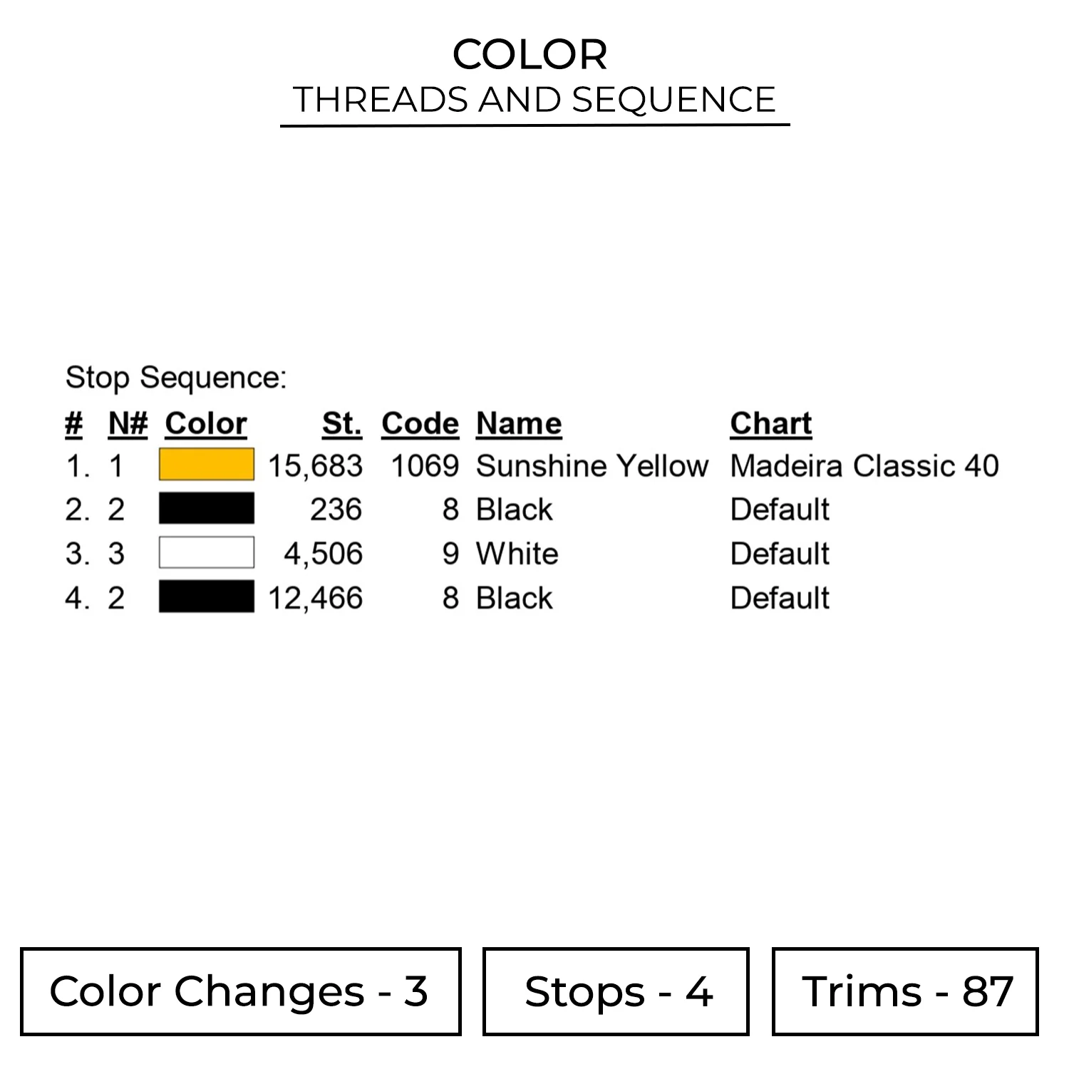 Jolteon Embroidery Design - Pokemon Anime Embroidery Design 2 Color POK138