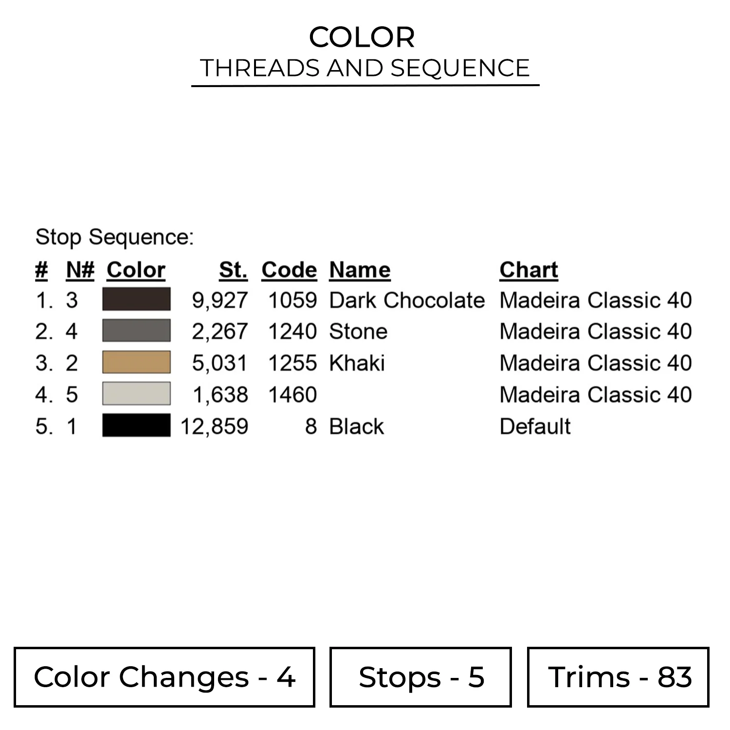 Kleavor Embroidery Design - Pokemon Anime Embroidery Design 2 Color POK146