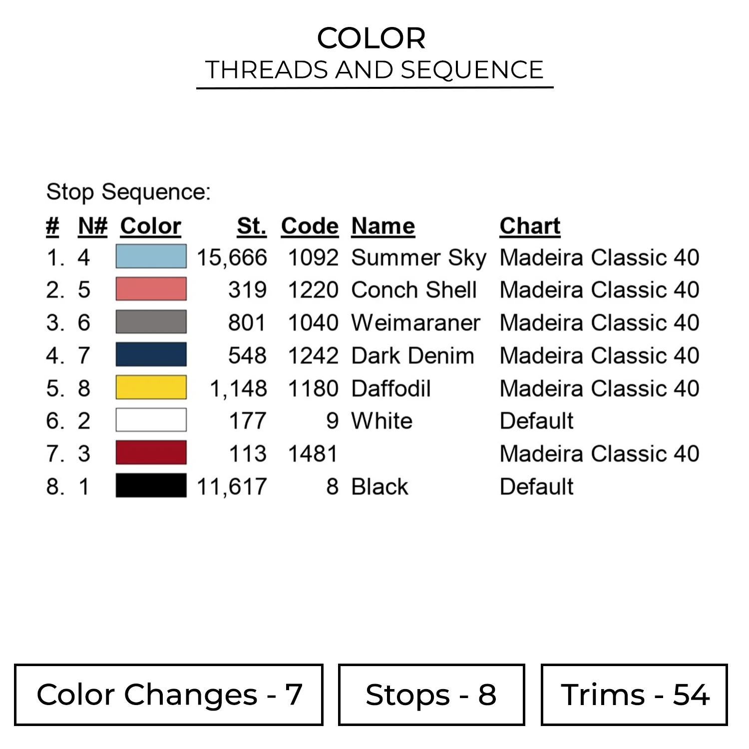 Machamp Embroidery Design - Pokemon Anime Embroidery Design 2 Color POK156