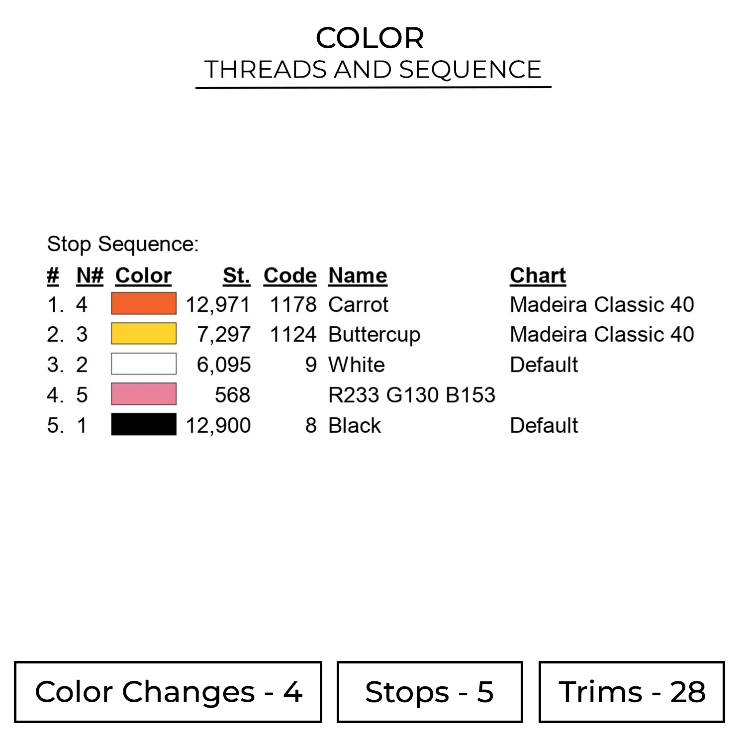 Magikarp Embroidery Design - Pokemon Anime Embroidery Design 2 Color POK159