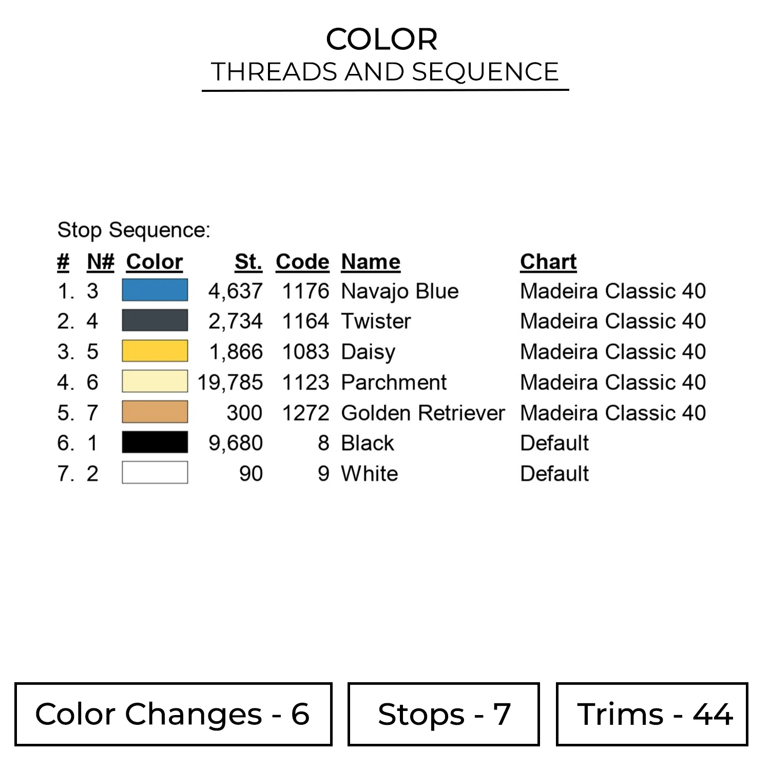 Mareep Embroidery Design - Pokemon Anime Embroidery Design 2 Color POK162