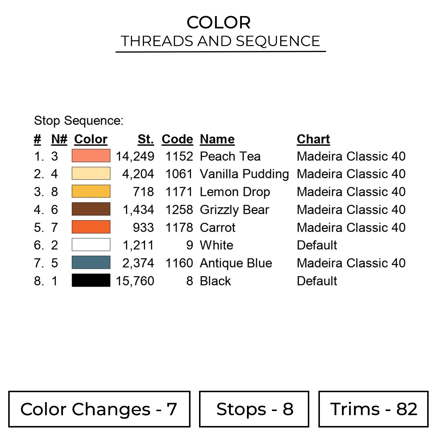 Mega Charizard Y Embroidery Design - Pokemon Anime Embroidery Design 2 Color POK170