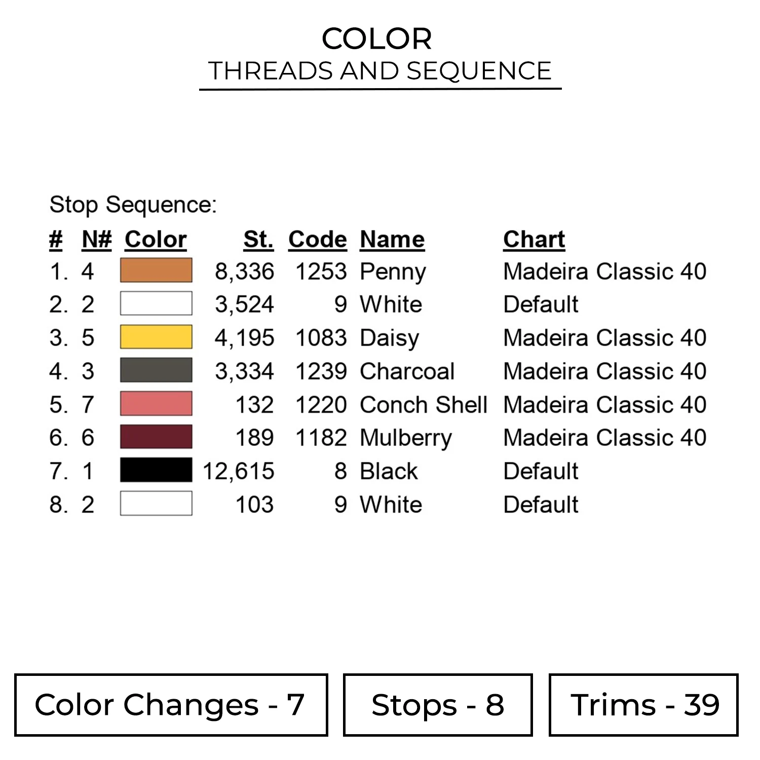 Raichu Embroidery Design - Pokemon Anime Embroidery Design 2 Color POK198