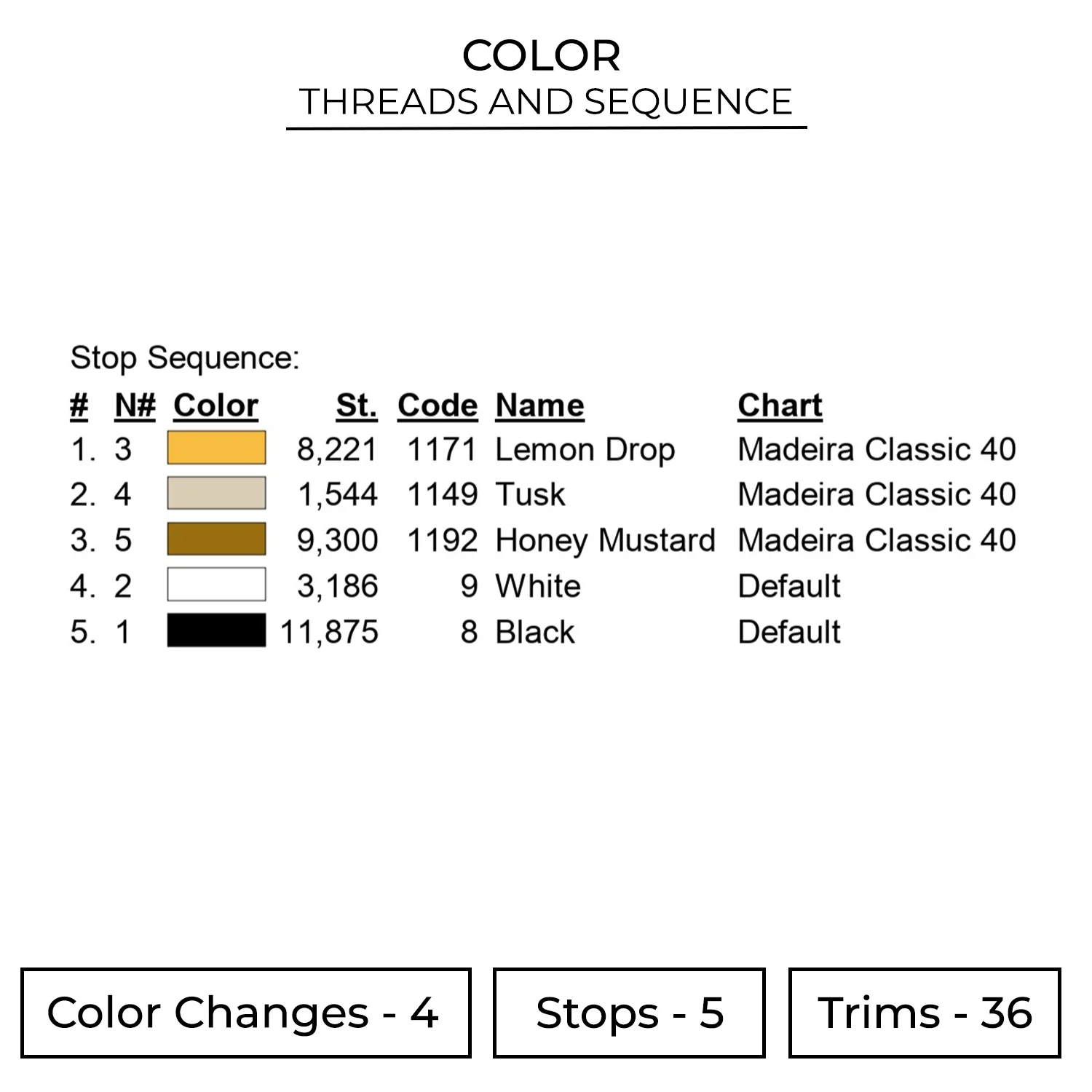 Sandslash Embroidery Design - Pokemon Anime Embroidery Design 2 Color POK204