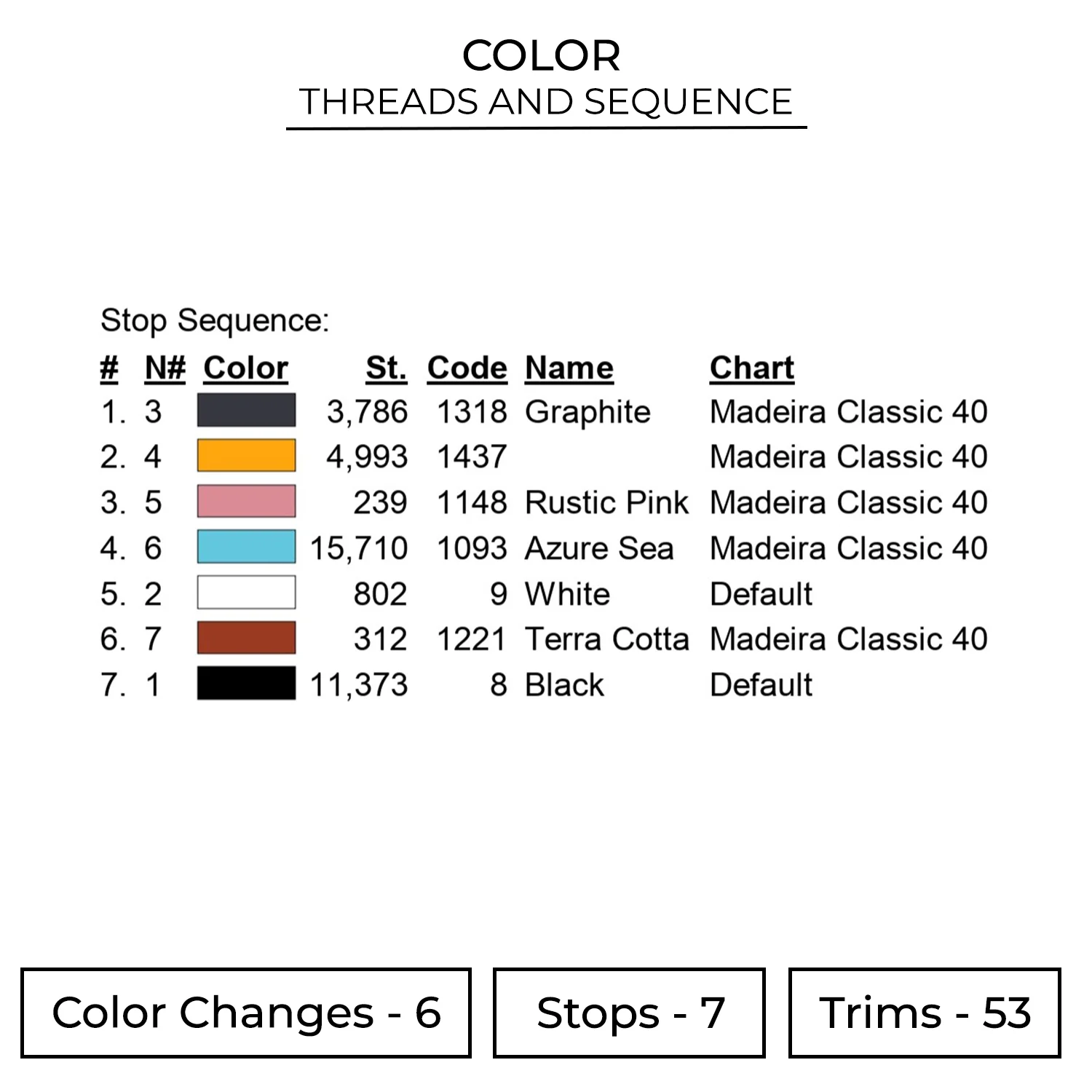 Shinx Embroidery Design - Pokemon Anime Embroidery Design 2 Color POK210