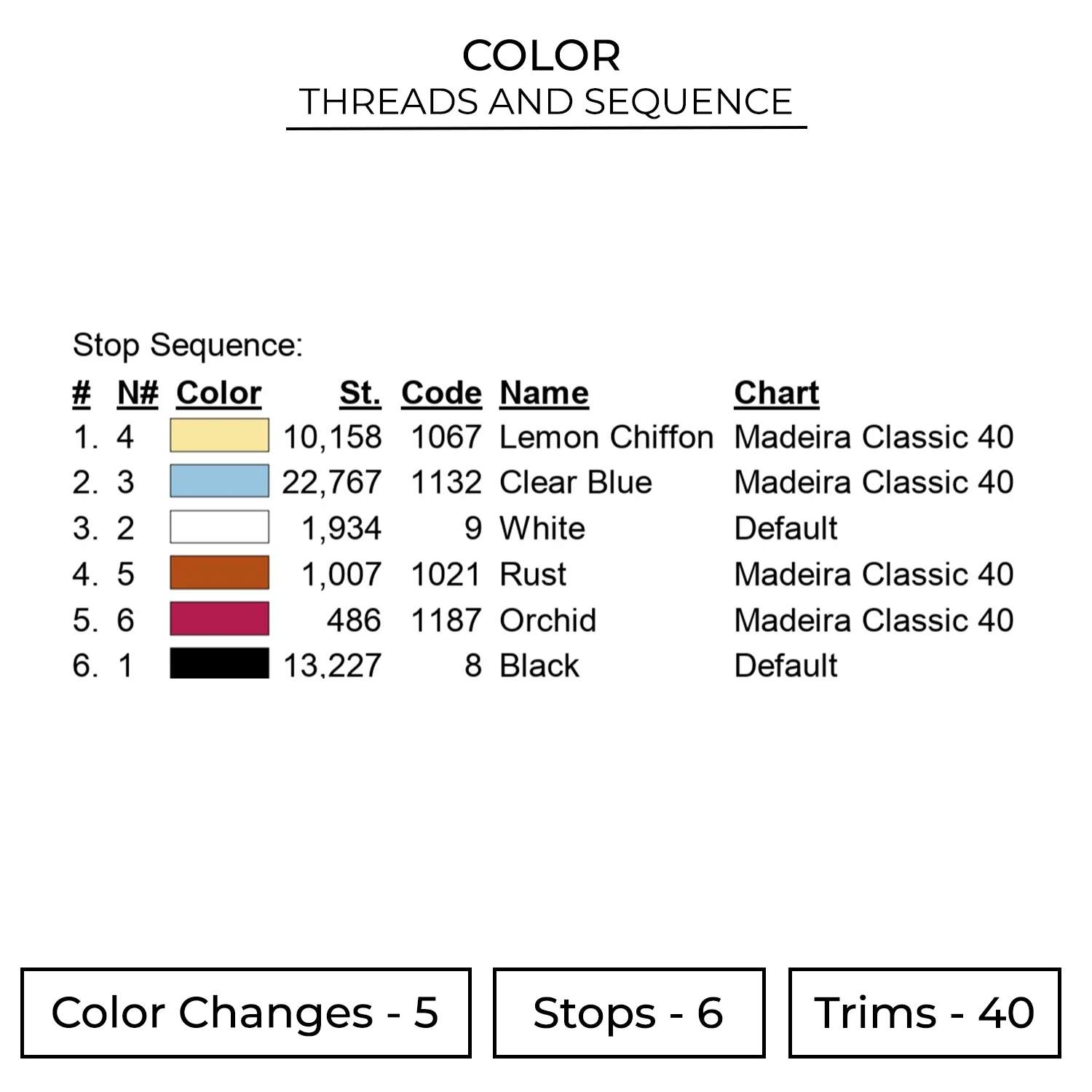 Squirtel Embroidery Design - Pokemon Anime Embroidery Design 2 Color POK213