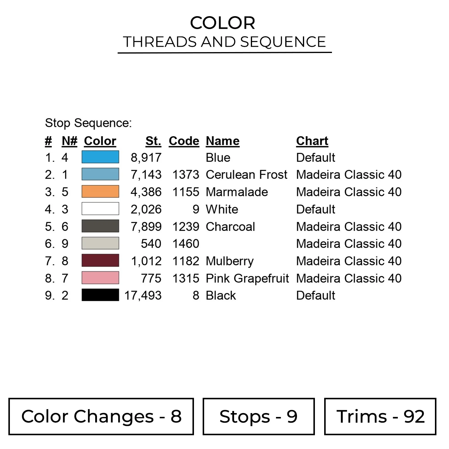 Swampert Embroidery Design - Pokemon Anime Embroidery Design 2 Color POK214