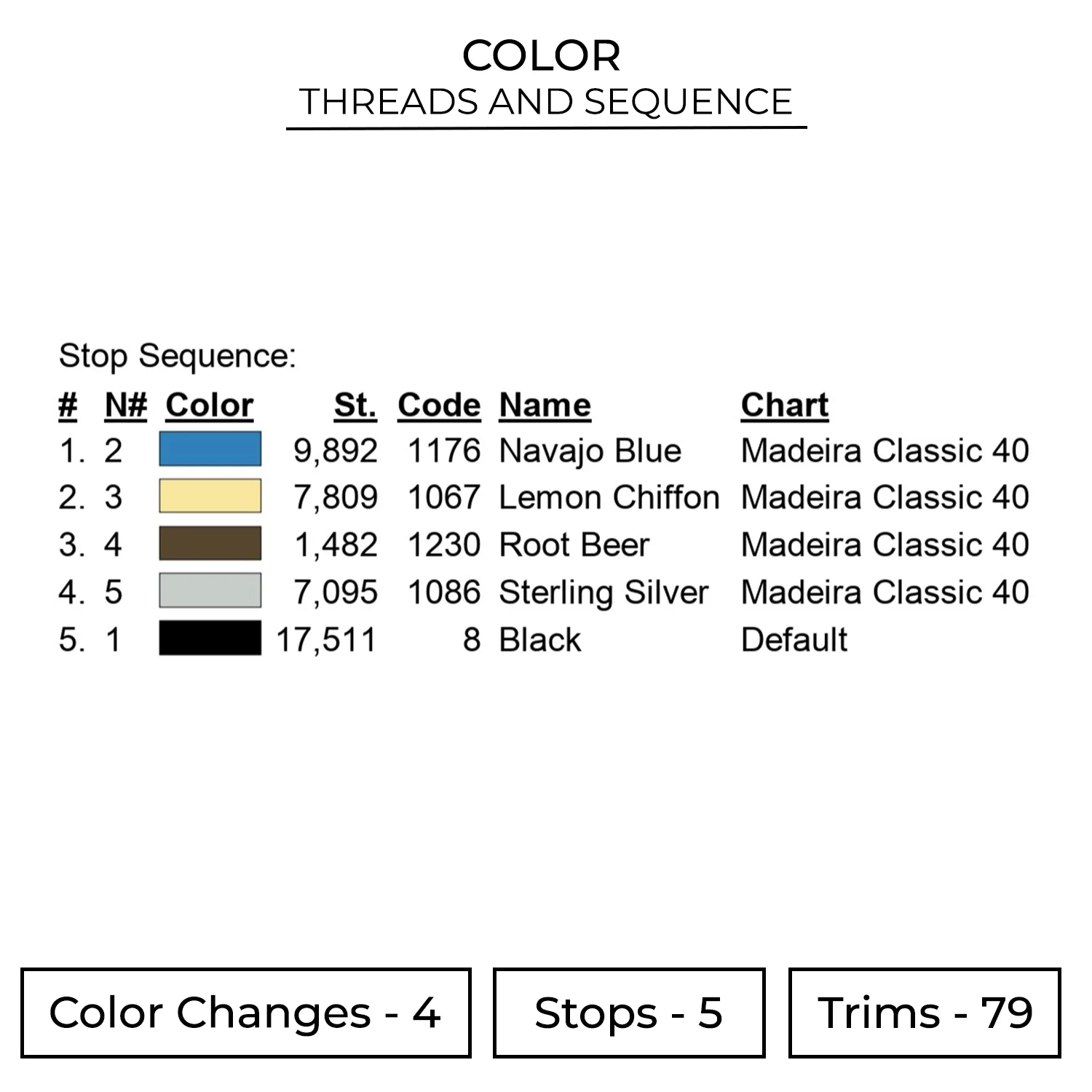 Blastoise Embroidery Design - Pokemon Anime Embroidery Design 2 Color POK89