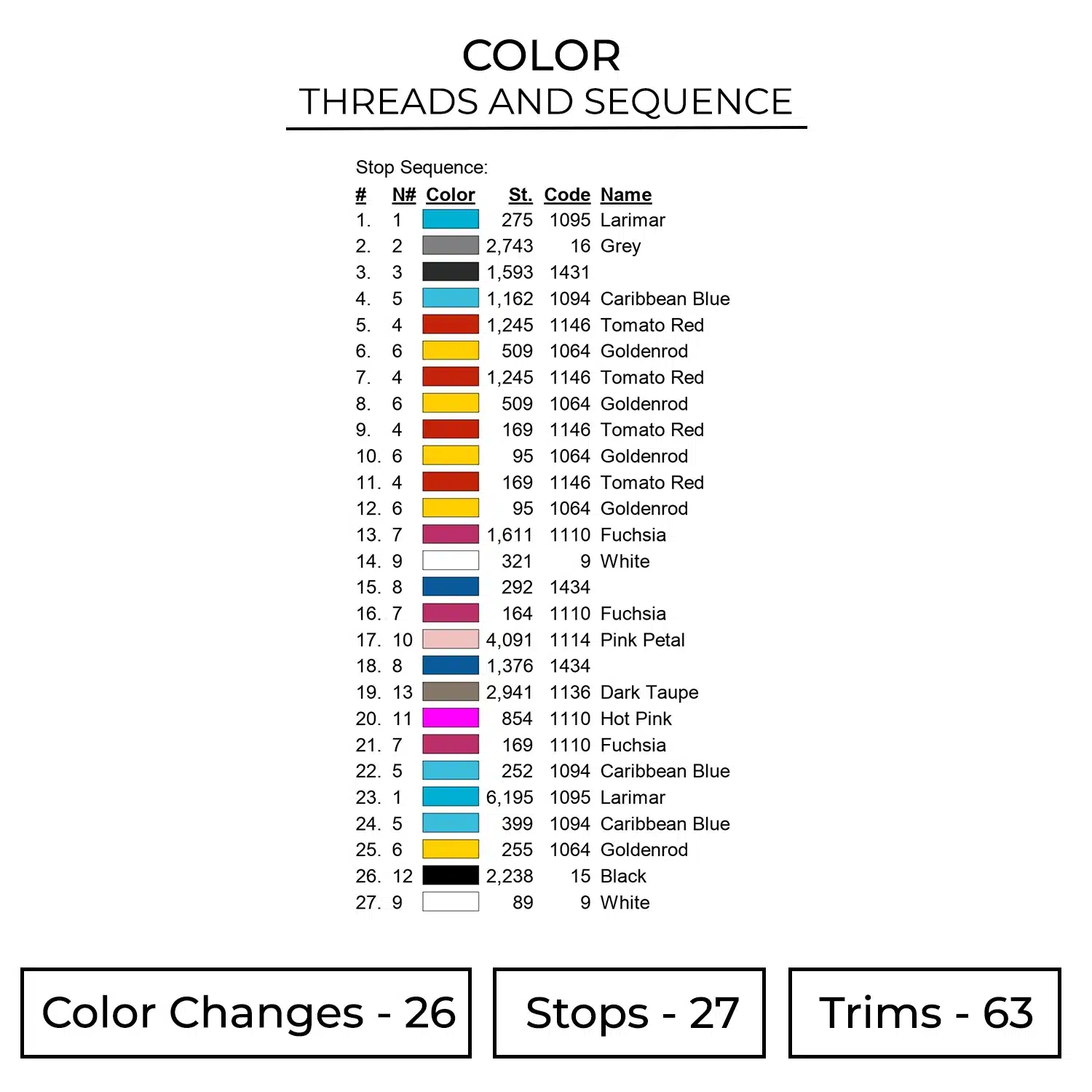 Rick & Robot Embroidery Design - Rick & Morty 2 Color RAM20