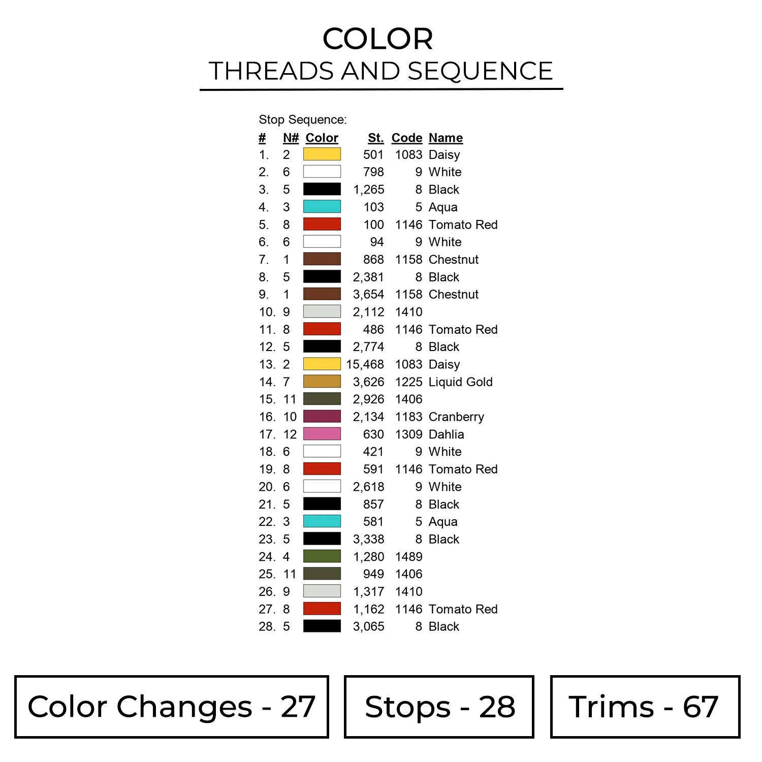 Spongebob Happy Embroidery Design - Spongebob Squarepants 2 Color SBS14