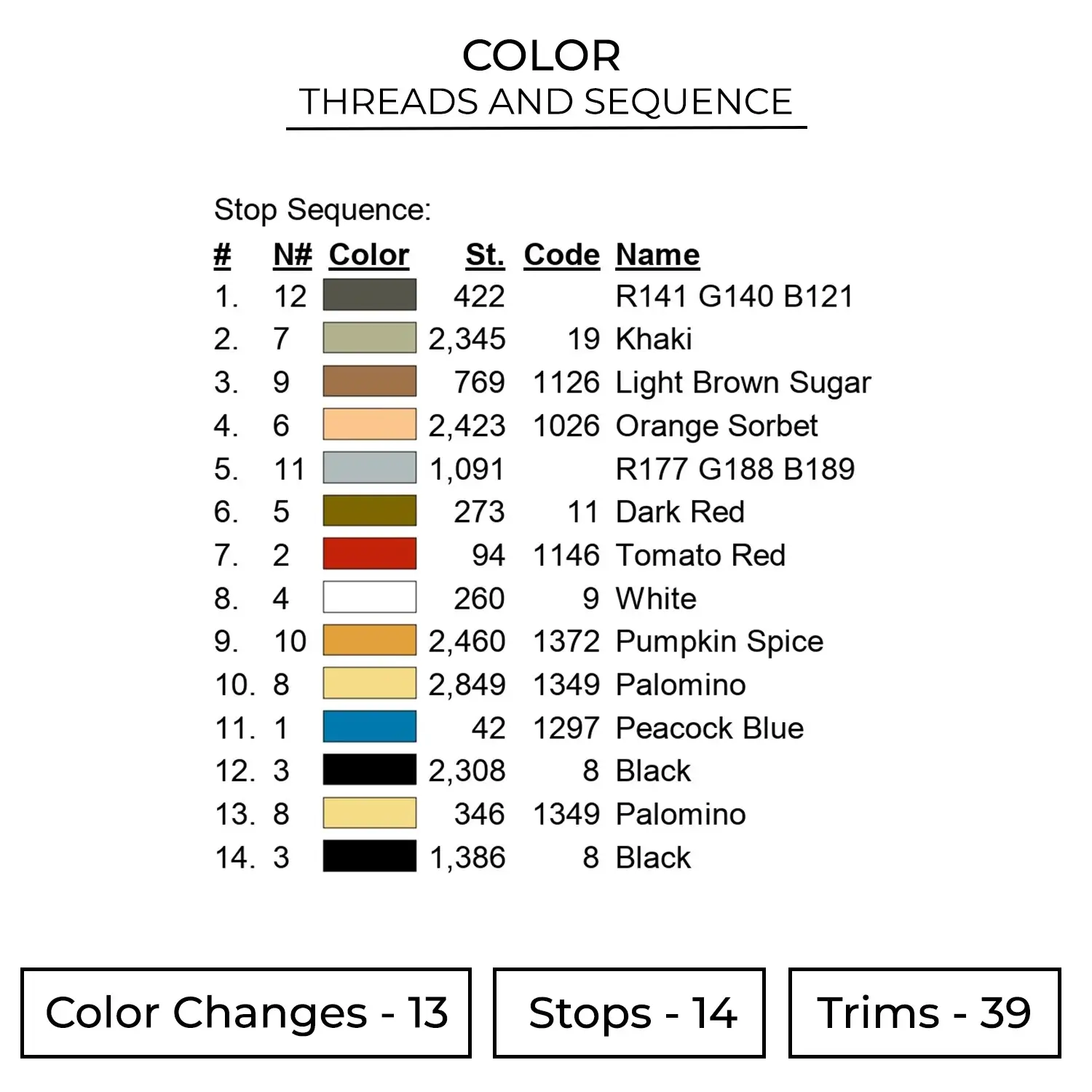 Color TRV22