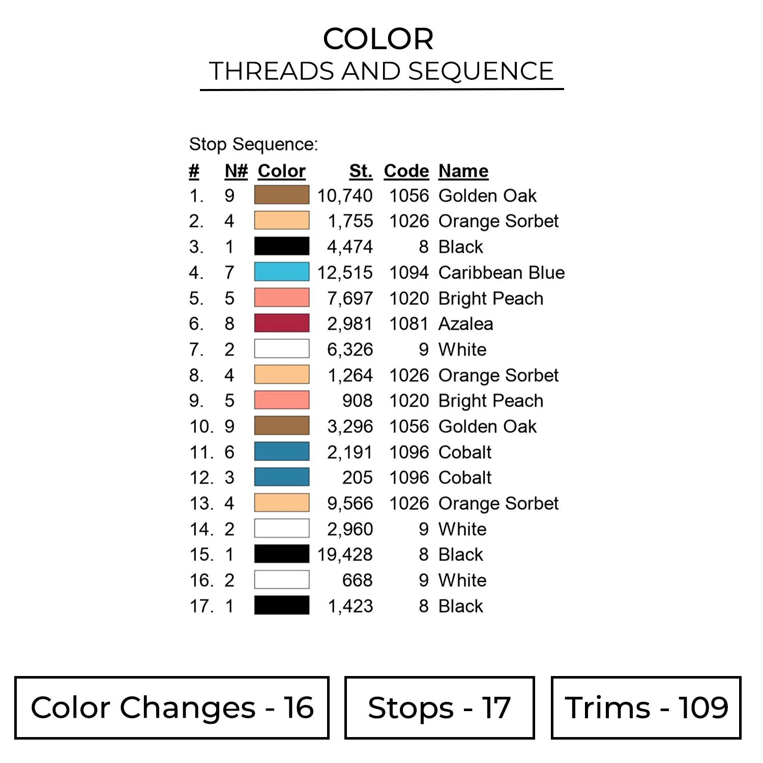 Labubu x Chopper Embroidery Design - Labubu Anime Embroidery Design 2 Color LBB22