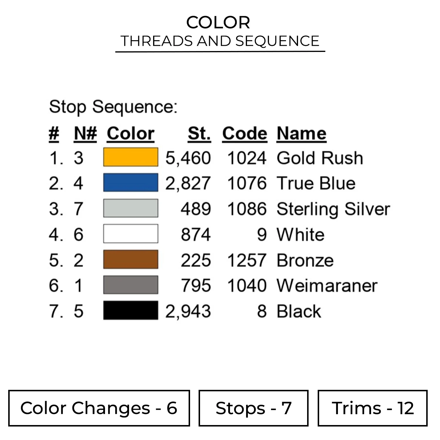 Minion Embroidery Design - Minions 2 Color OTC504