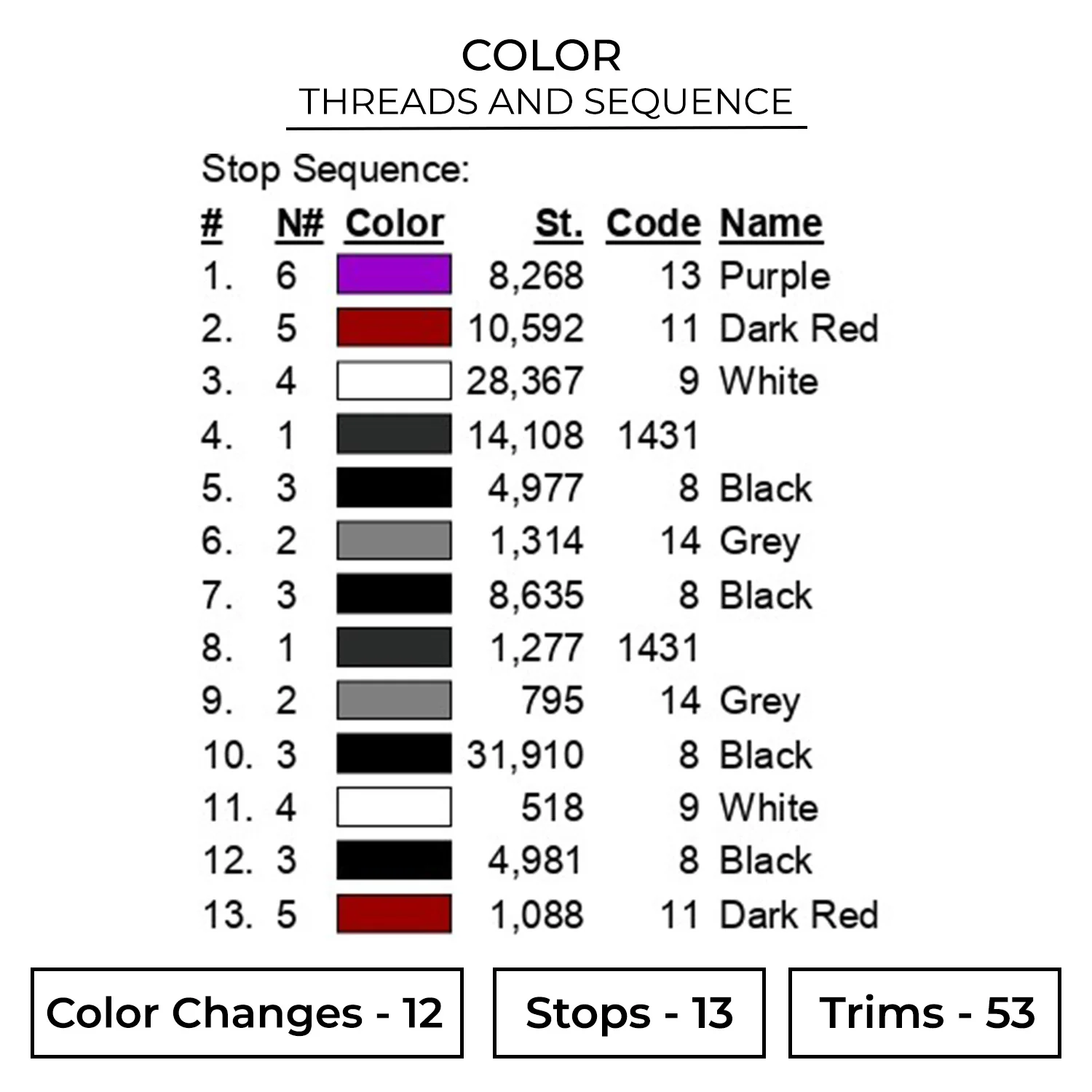 Turbo Okarun Embroidery Design - Dan Da Dan Anime Embroidery Design 2 Color DDD15