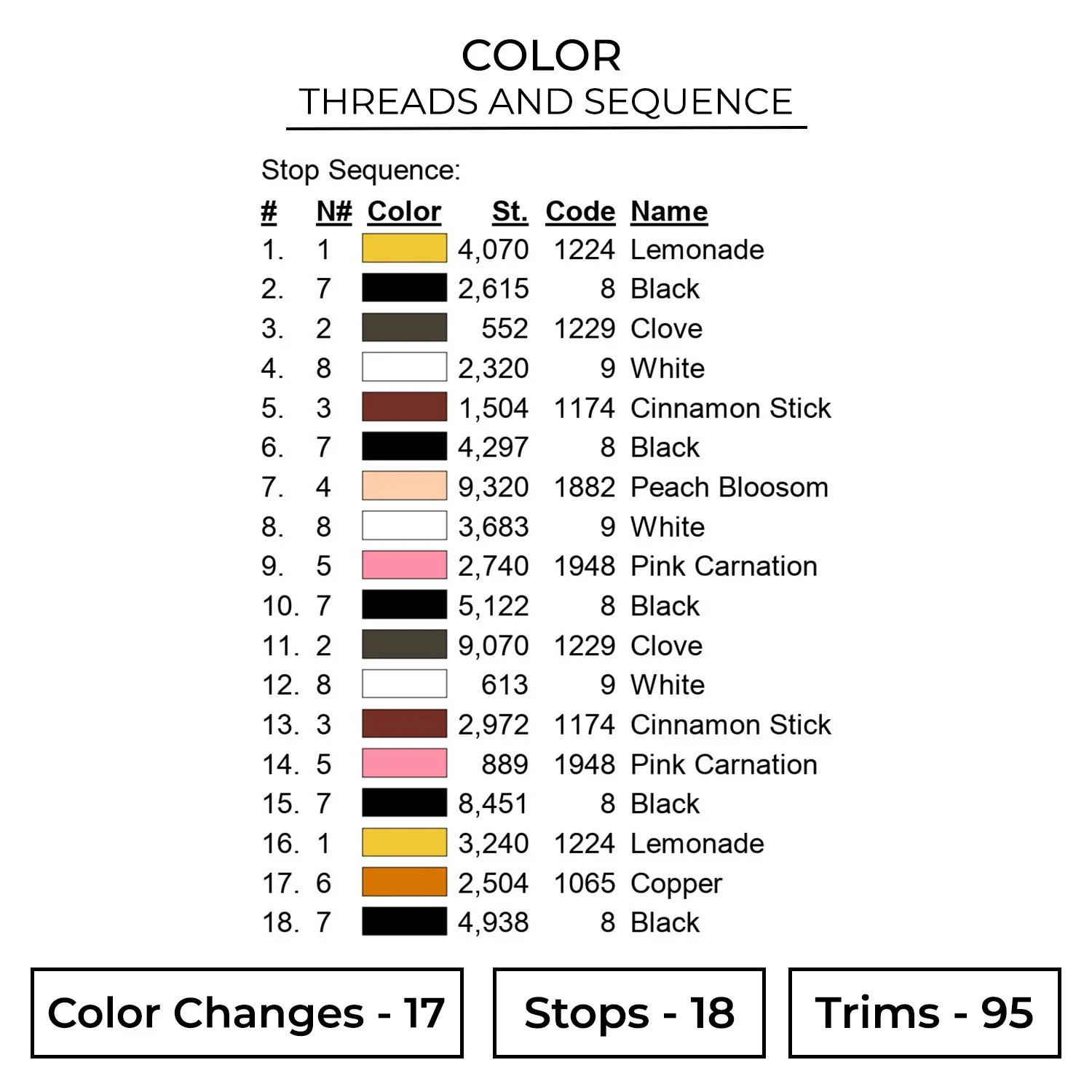 Zenitsu x Nezuko Love Embroidery Design - Demon Slayer Anime Embroidery Design 2 Color DSL212