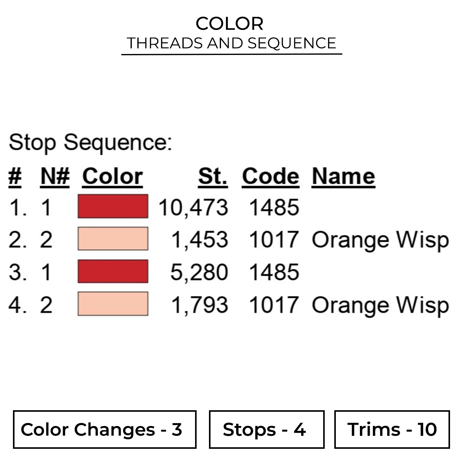 Focus on the Love Embroidery Design - Love & Valentine 2 Color LAV56