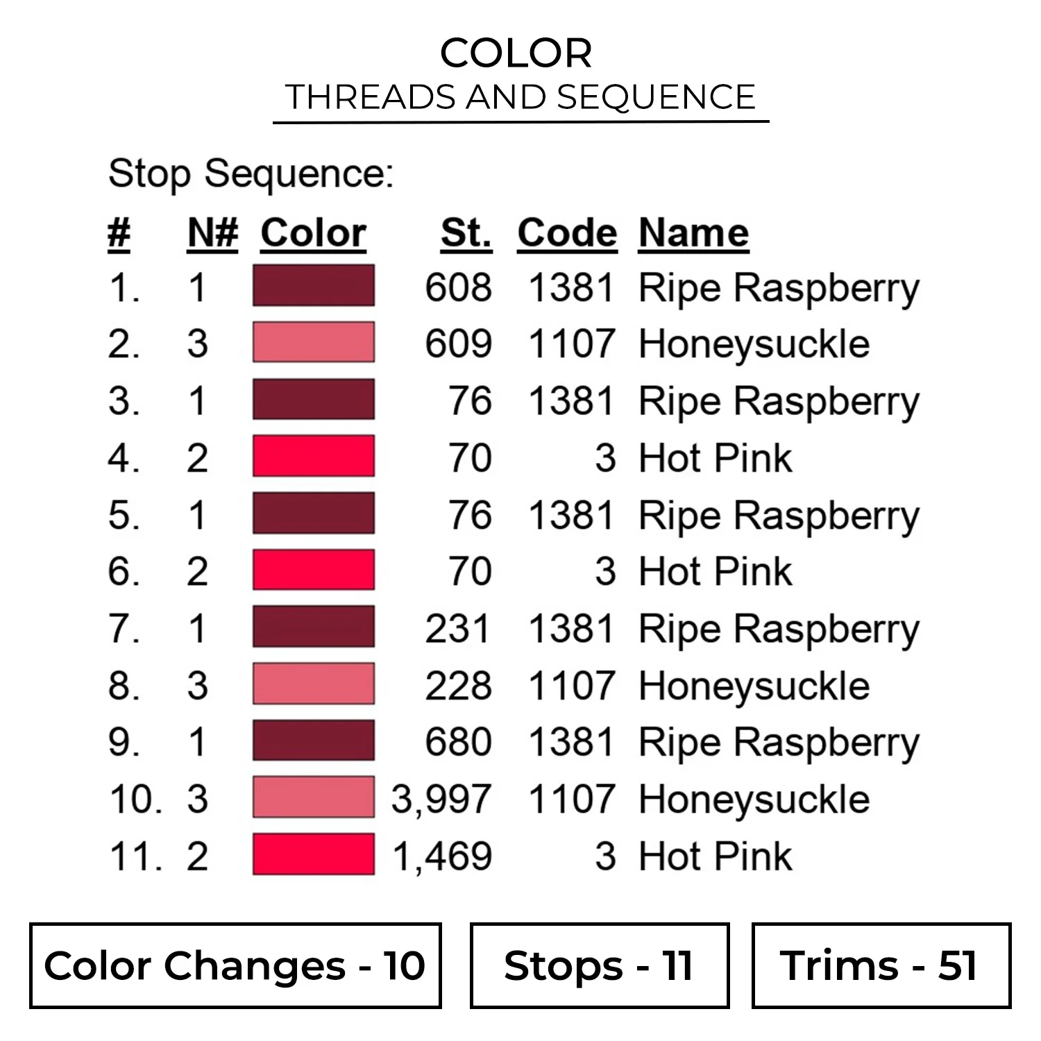 Cherry Bow Embroidery Design - Food 2 Color FAK19