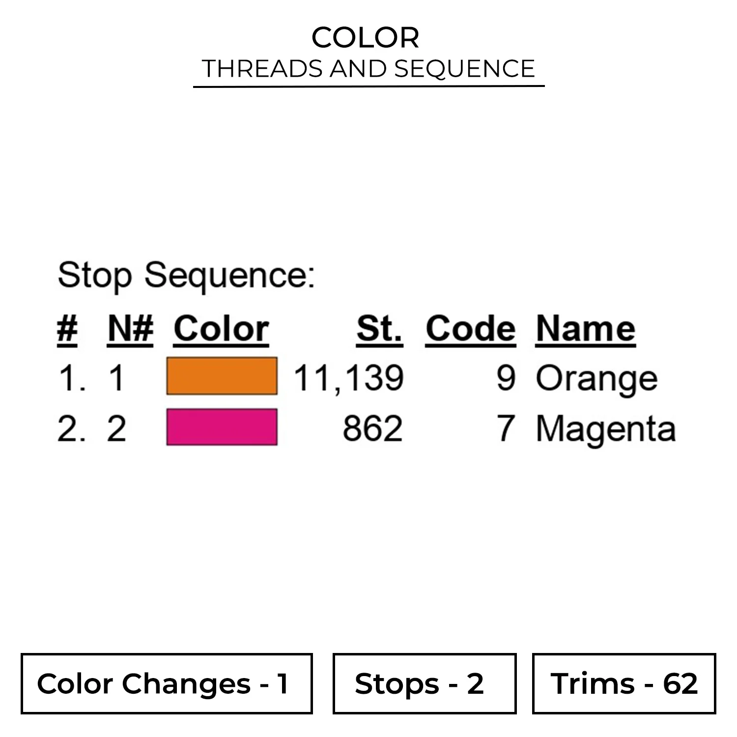 Heart Wings Embroidery Design โ Love & Valentine 2 Color LAV98