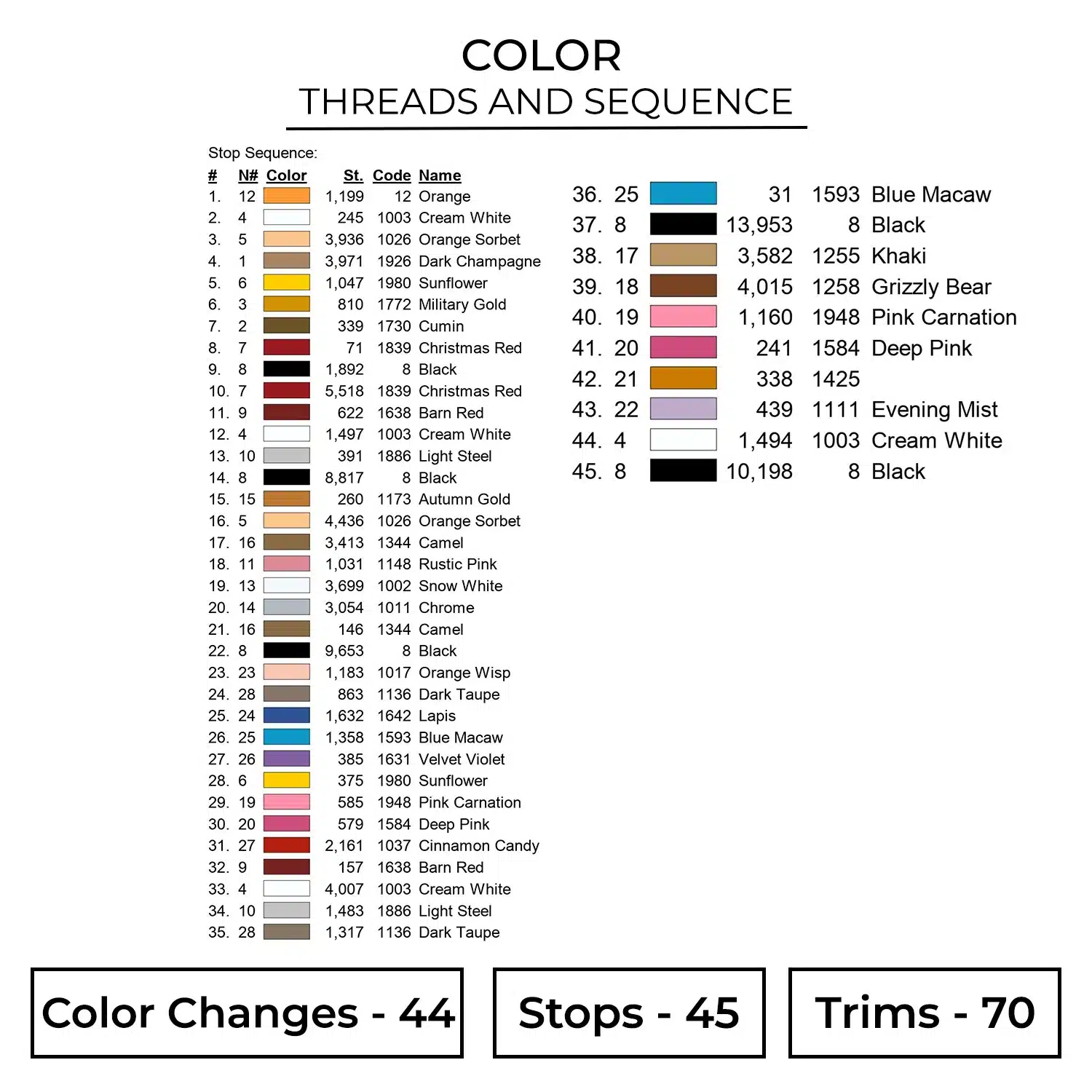 Yonkos Embroidery Design - One Piece Anime Embroidery Design 2 Color ONP360