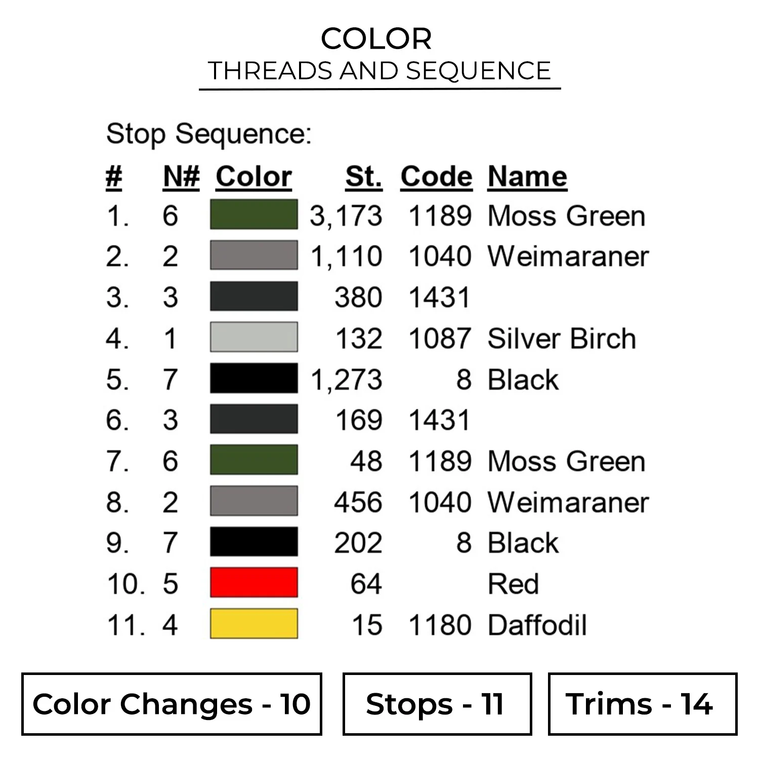 Fighter Helicopter Embroidery Design 2 Color ARC08