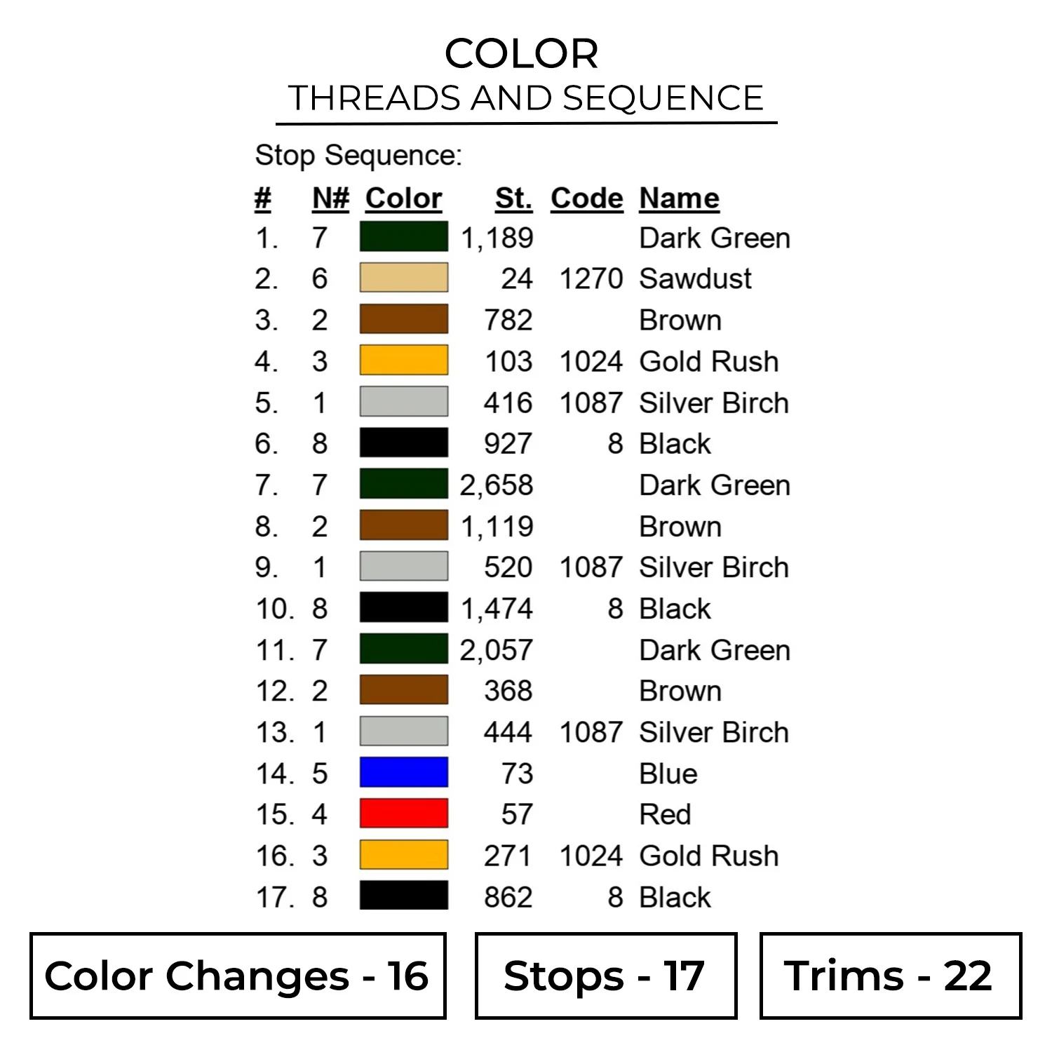 Military Airplane Embroidery Design 2 Color ARC36